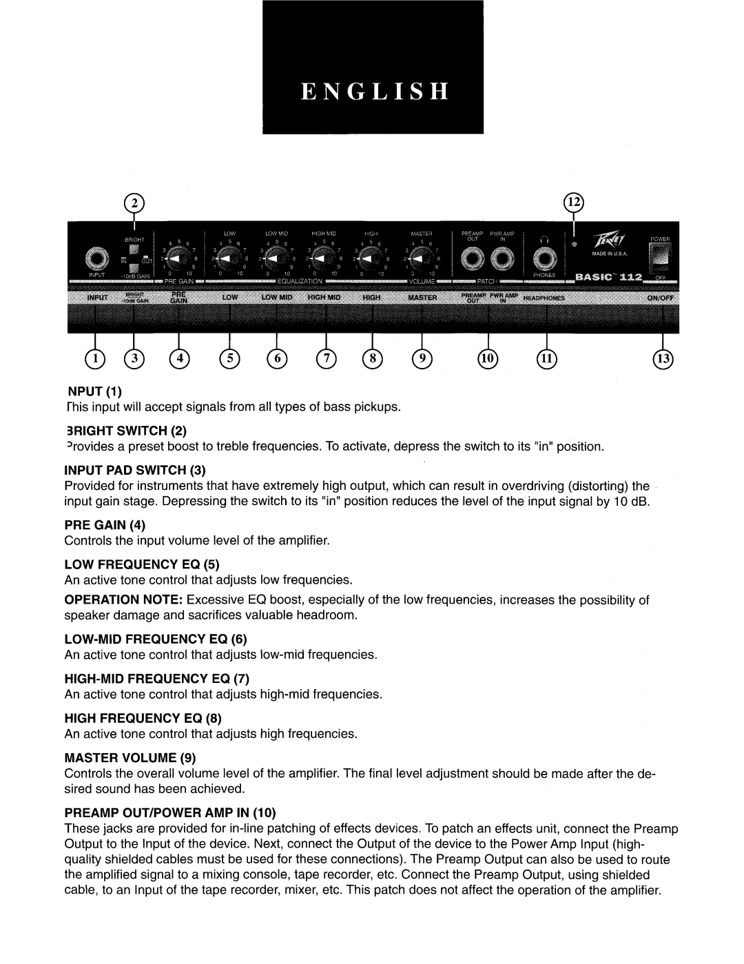 Peavey Basic 112 manual 