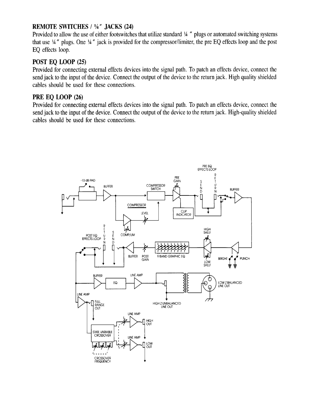 Peavey Bass Preamplifier manual 