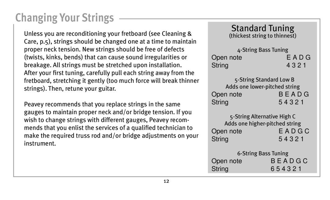 Peavey Bass owner manual Changing Your Strings, Standard Tuning 