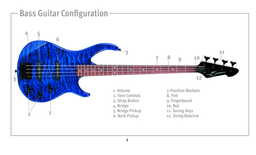 Peavey owner manual Bass Guitar Configuration 