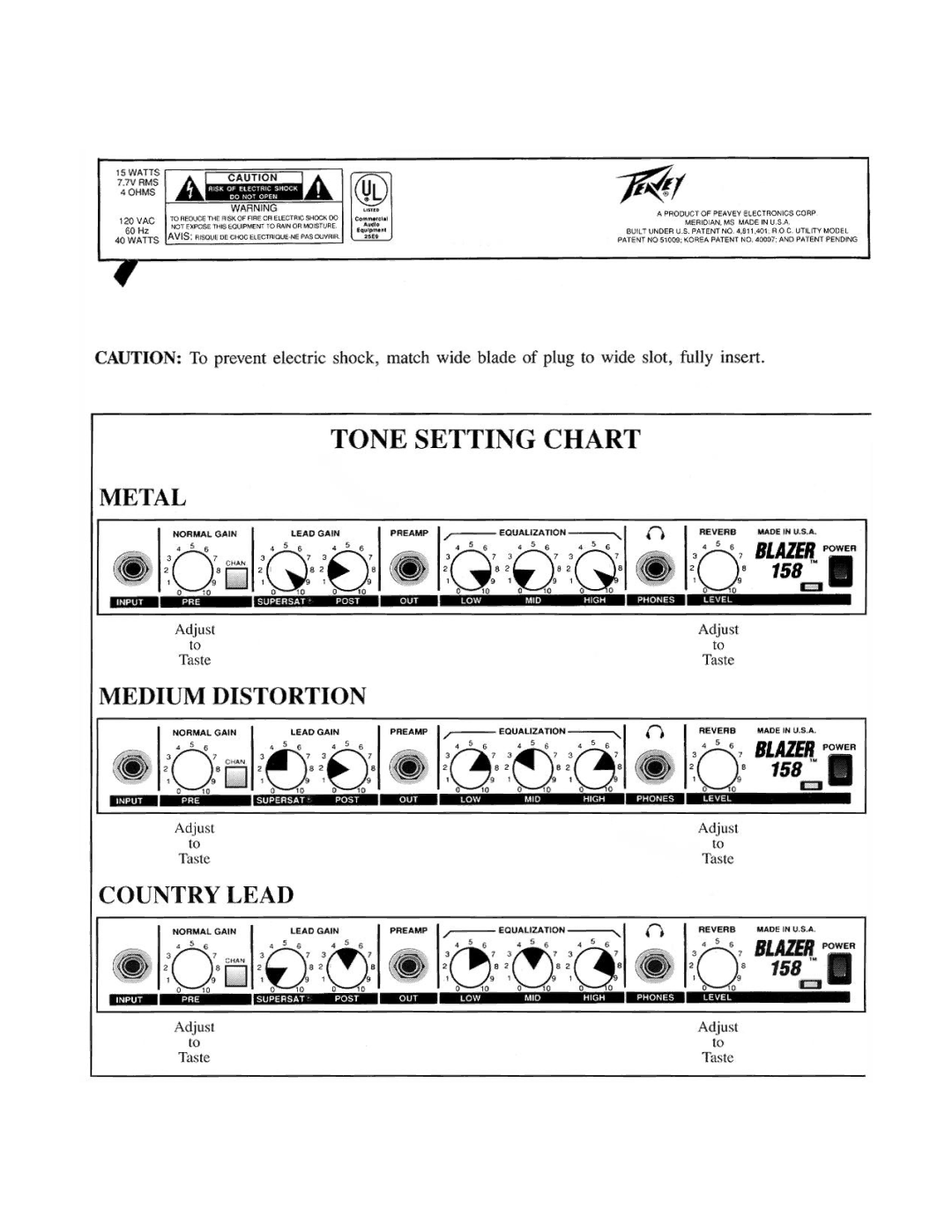 Peavey Blazer 158 manual 