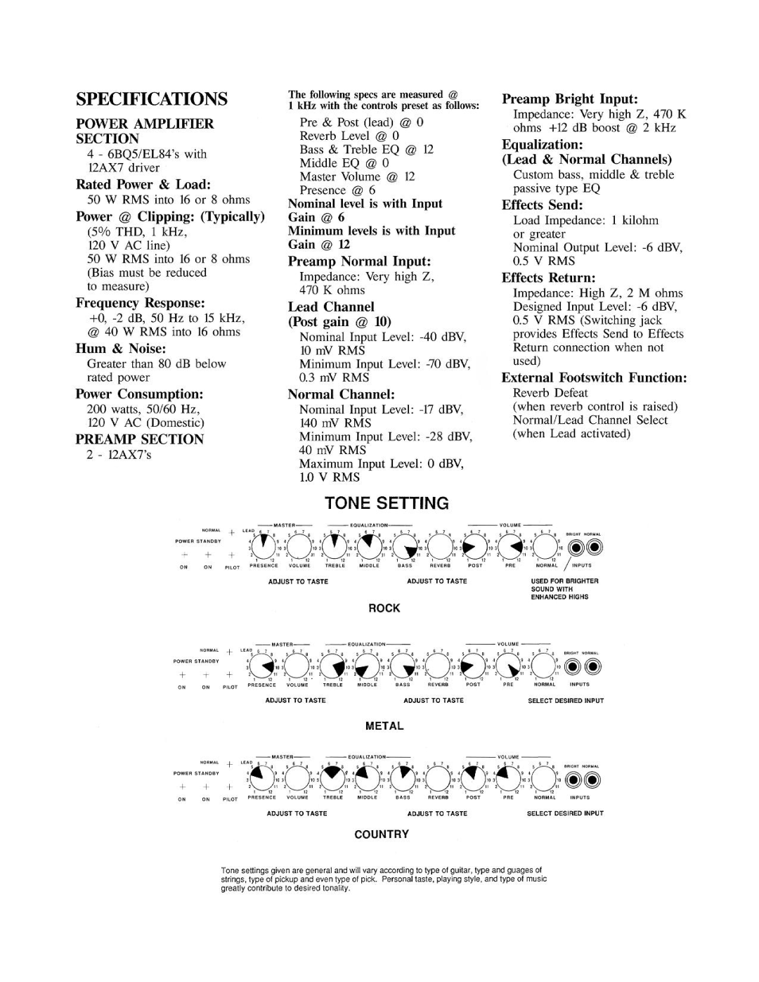 Peavey Blues Classic manual 