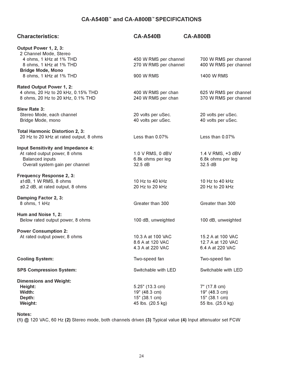 Peavey manual CA-A540Bªand CA-A800BªSPECIFICATIONS Characteristics 