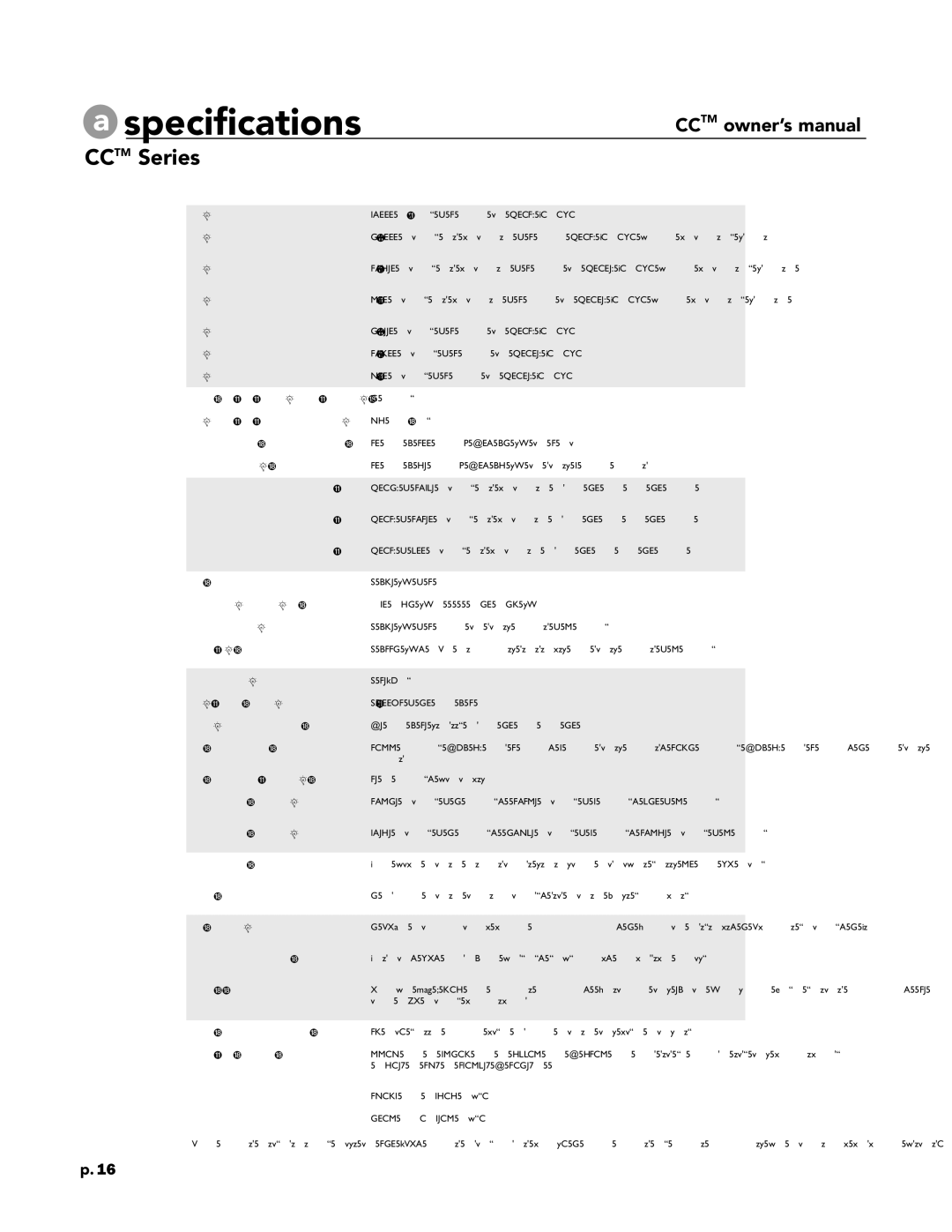 Peavey CC 2800, CC 4000, CC 1800 owner manual 