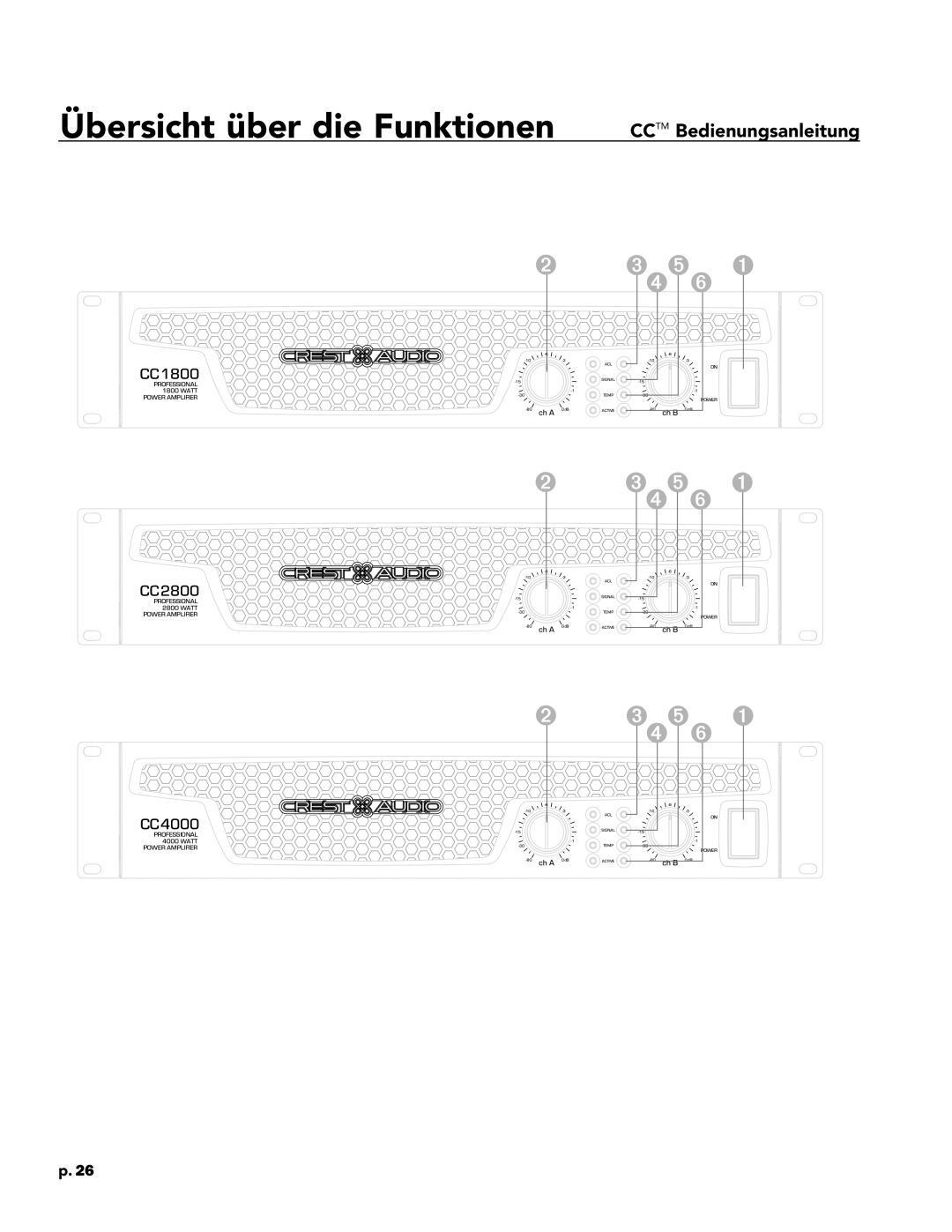 Peavey CC 4000, CC 1800, CC 2800 owner manual Übersicht über die Funktionen 