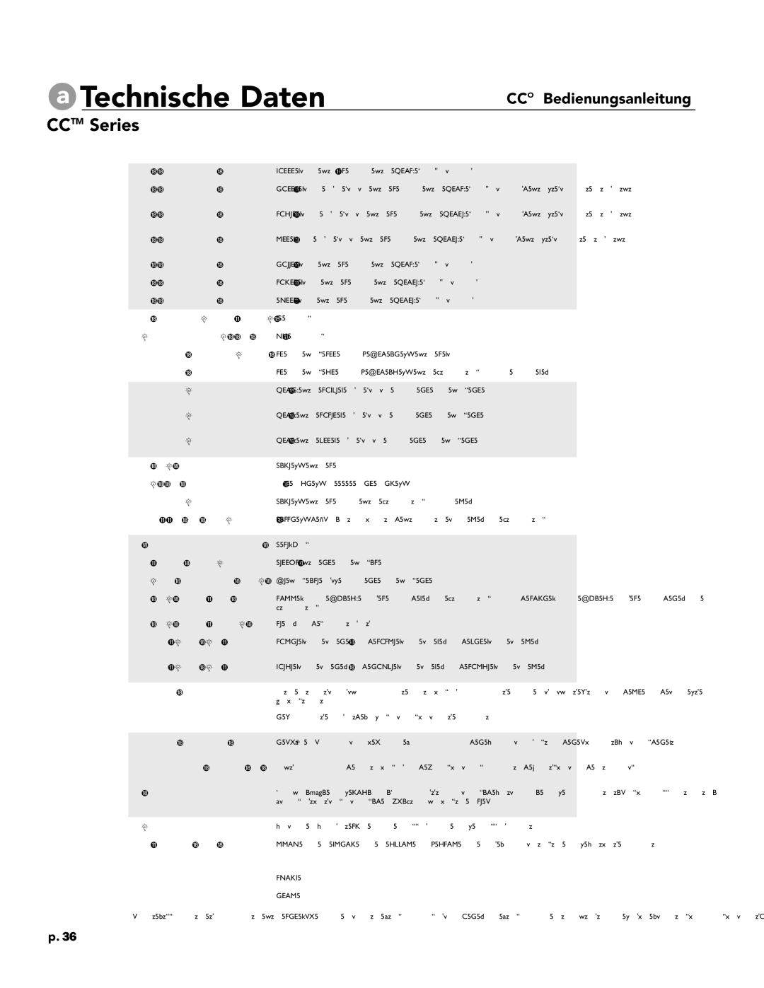 Peavey CC 1800, CC 4000, CC 2800 owner manual CC TM Bedienungsanleitung 