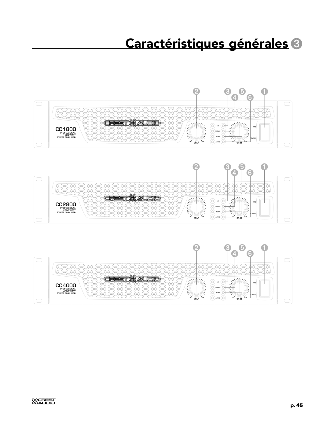 Peavey CC 1800, CC 4000, CC 2800 owner manual Caractéristiques générales 