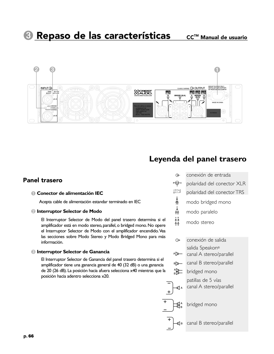 Peavey CC 1800 Panel trasero, Conector de alimentación IEC, Interruptor Selector de Modo, Interruptor Selector de Ganancia 