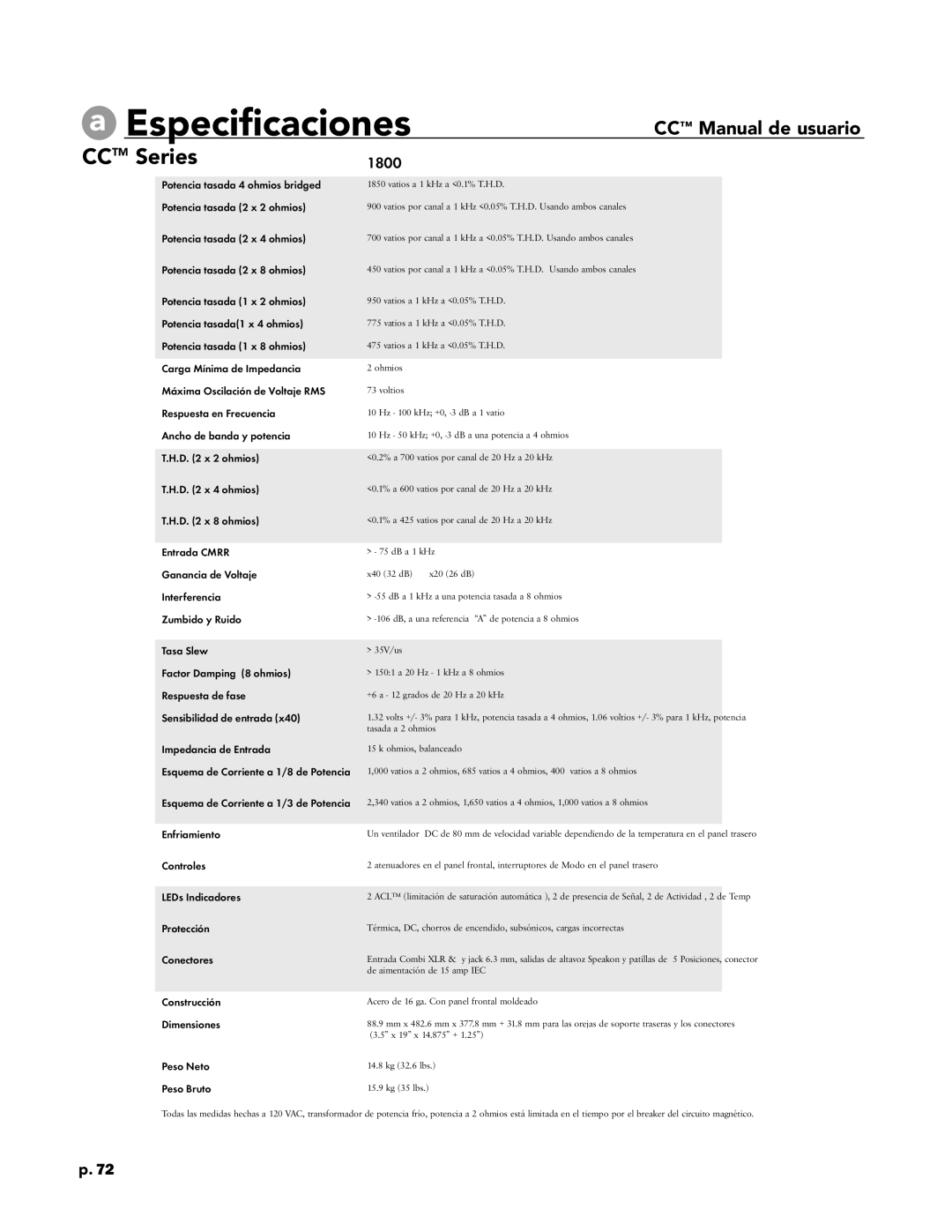 Peavey CC 1800, CC 4000, CC 2800 owner manual Especificaciones 