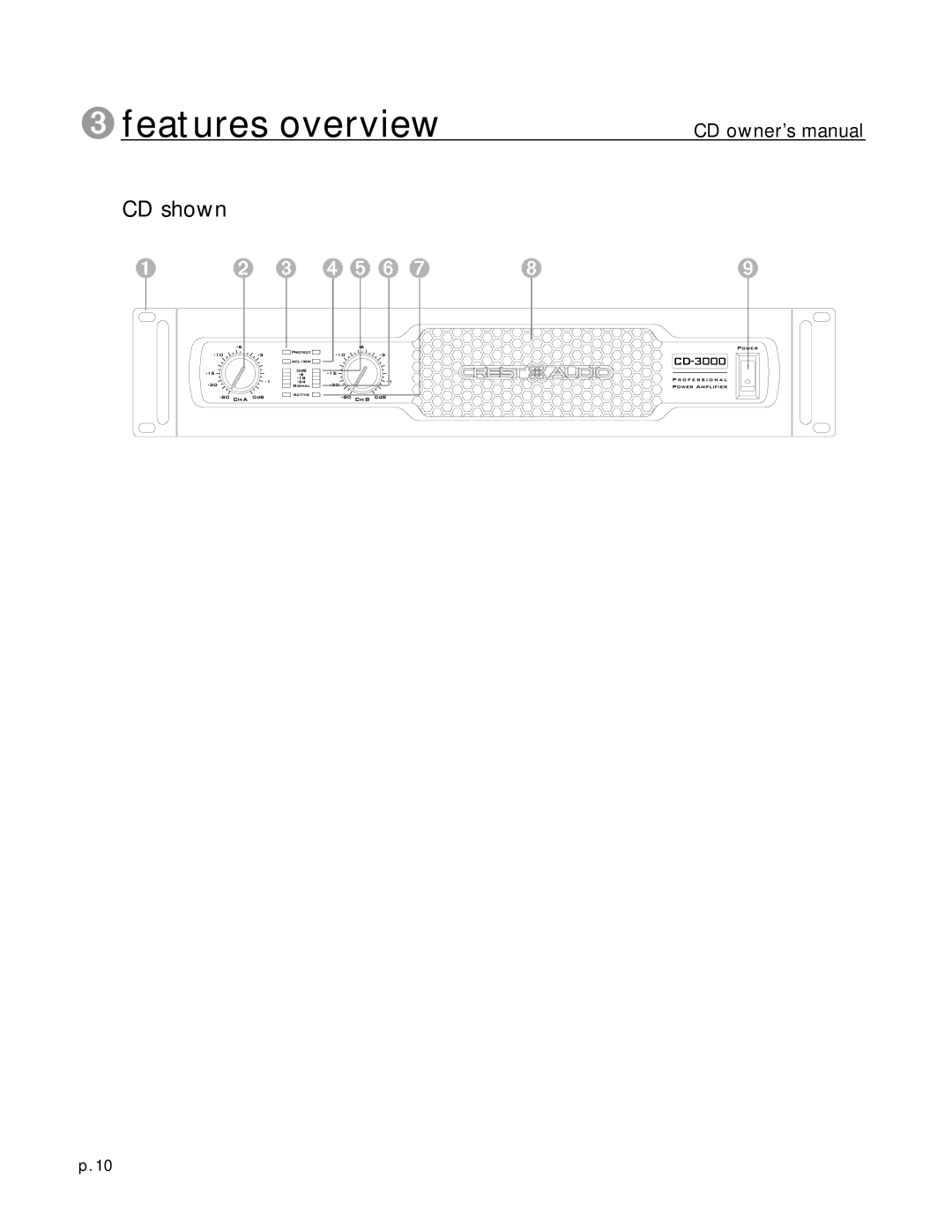 Peavey CD Series owner manual CD shown 