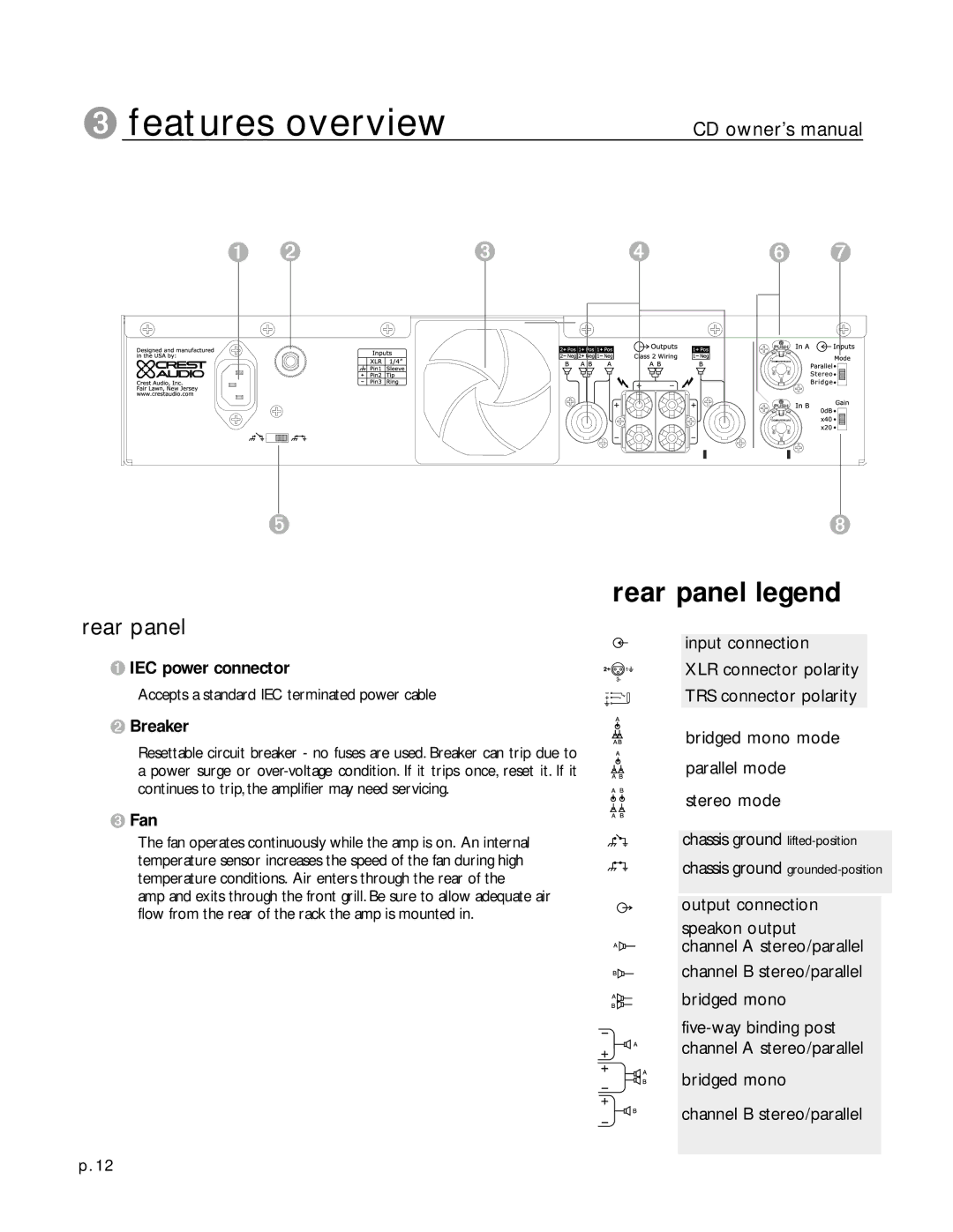 Peavey CD Series owner manual IEC power connector, Breaker, Fan 