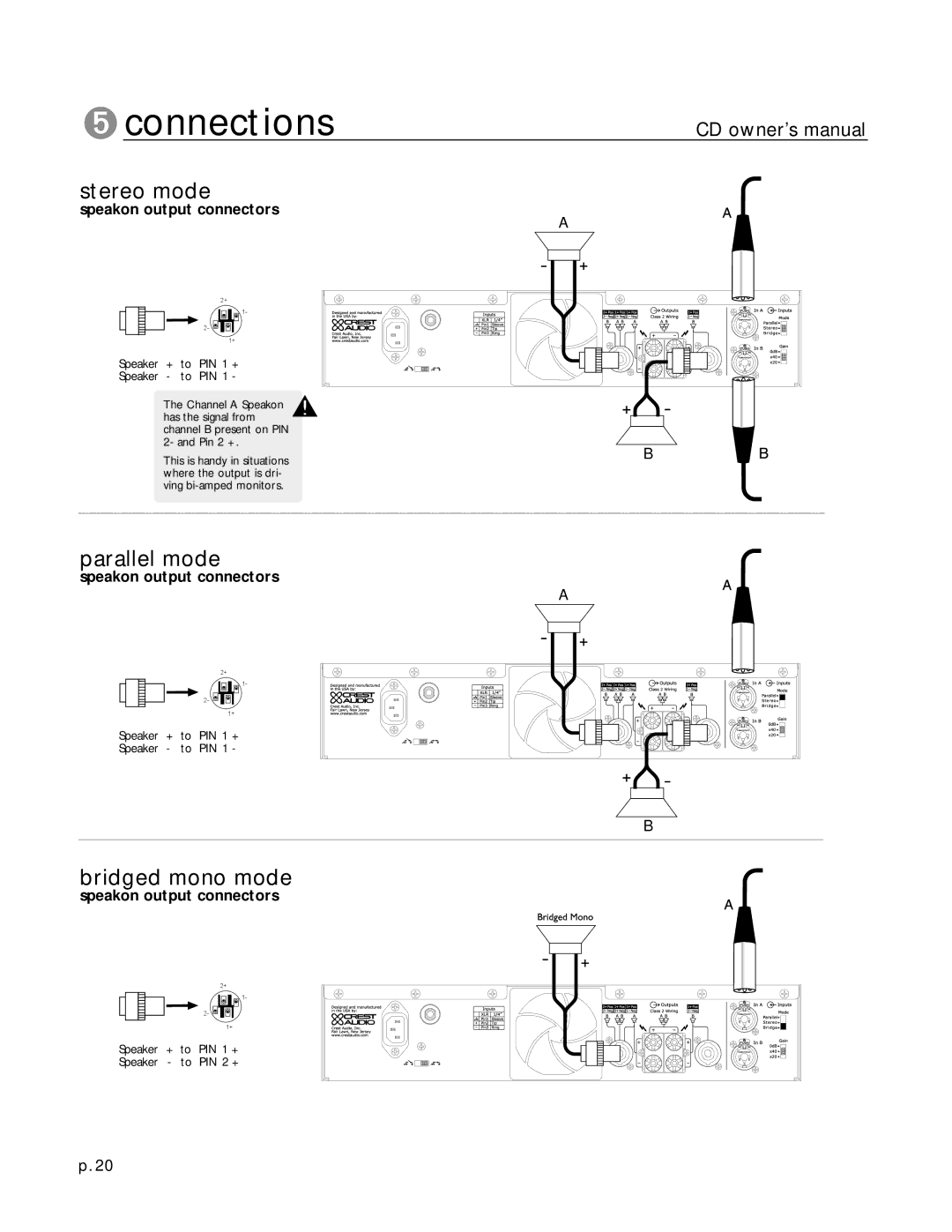 Peavey CD Series owner manual Speakon output connectors 