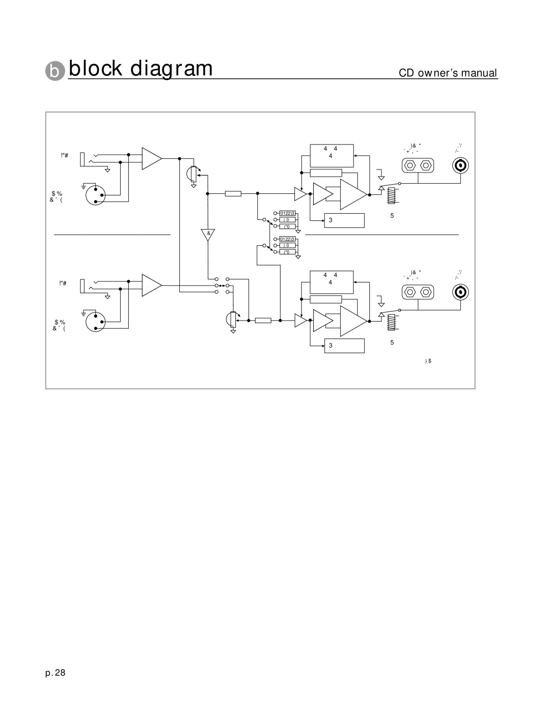 Peavey CD Series owner manual Block diagram, Inputs 