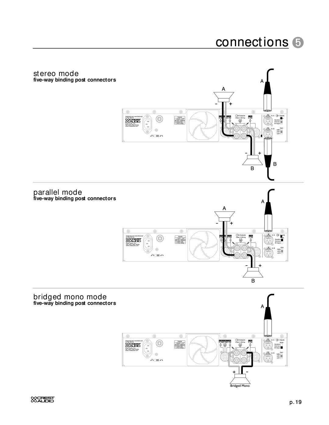 Peavey CD Series stereo mode, parallel mode, bridged mono mode, connections, five-waybinding post connectors, p.19 