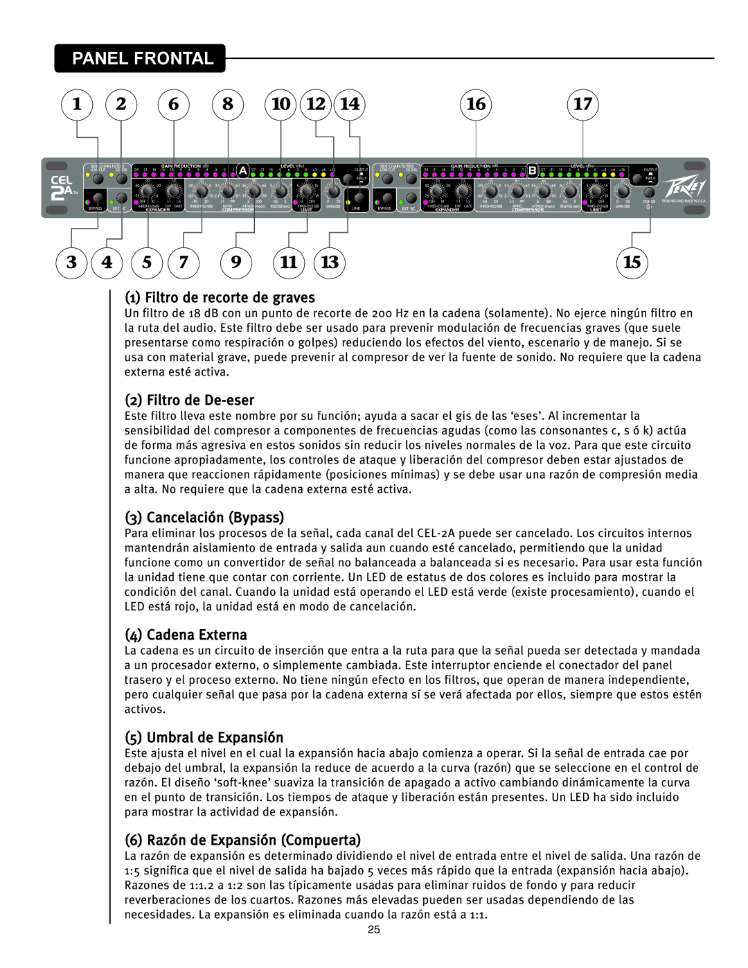 Peavey CEL-2A Filtro de recorte de graves, Filtro de De-eser, Cancelación Bypass, Cadena Externa, Umbral de Expansión 