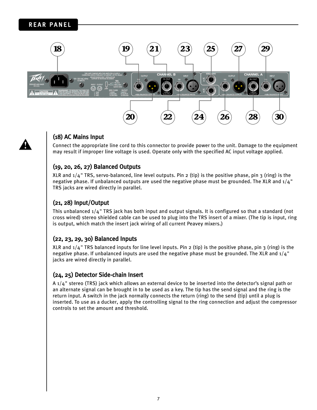 Peavey CEL-2A manual AC Mains Input, 19‚ 20‚ 26‚ 27 Balanced Outputs, 21‚ 28 Input/Output, 22‚ 23‚ 29‚ 30 Balanced Inputs 