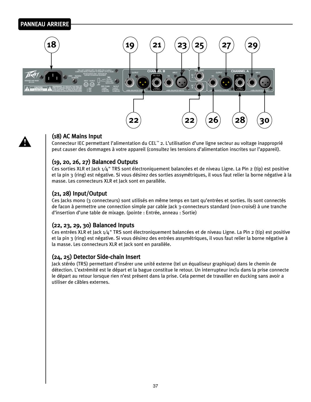 Peavey CEL-2A manual Panneau Arriere, AC Mains Input, 19‚ 20‚ 26‚ 27 Balanced Outputs, 21‚ 28 Input/Output 