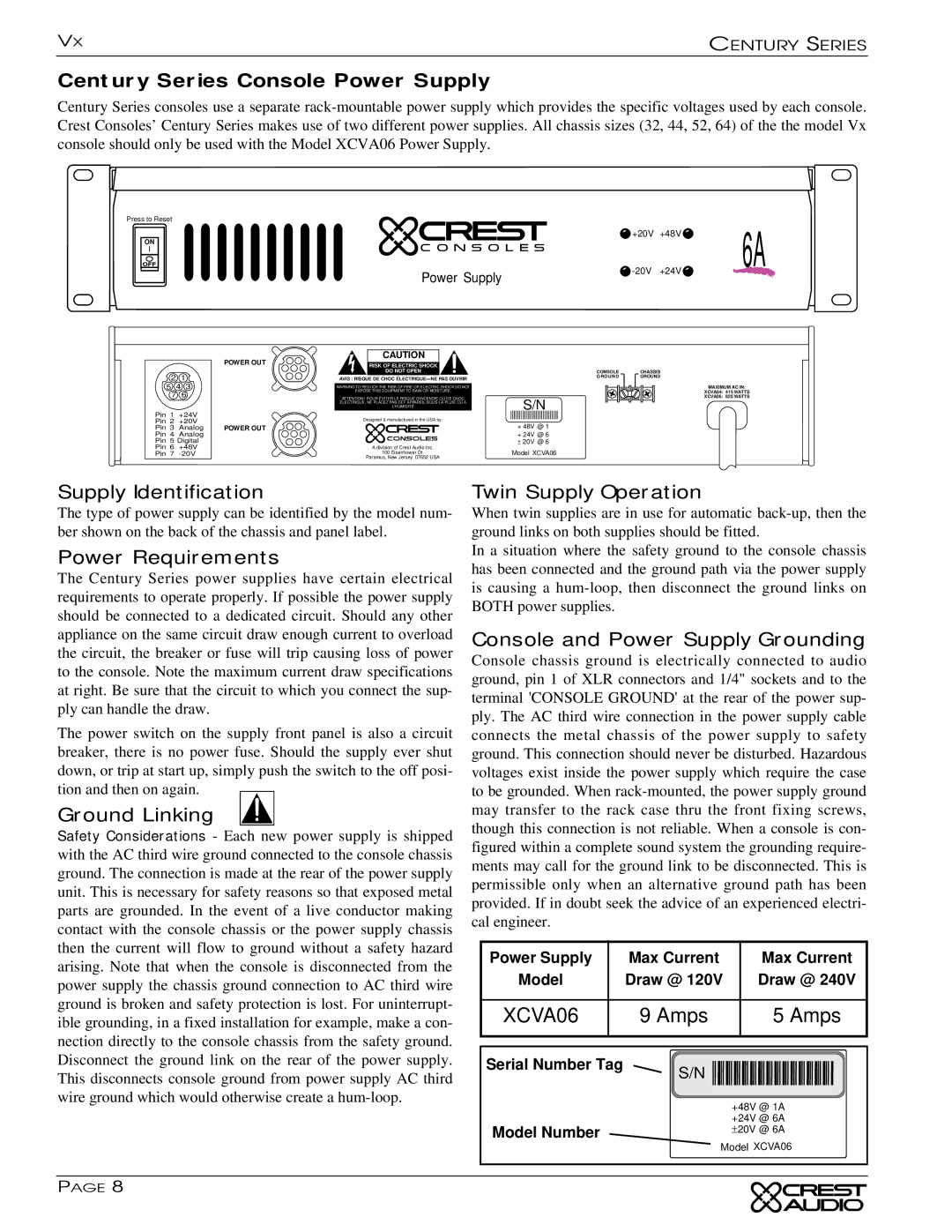 Peavey owner manual Century Series Console Power Supply 