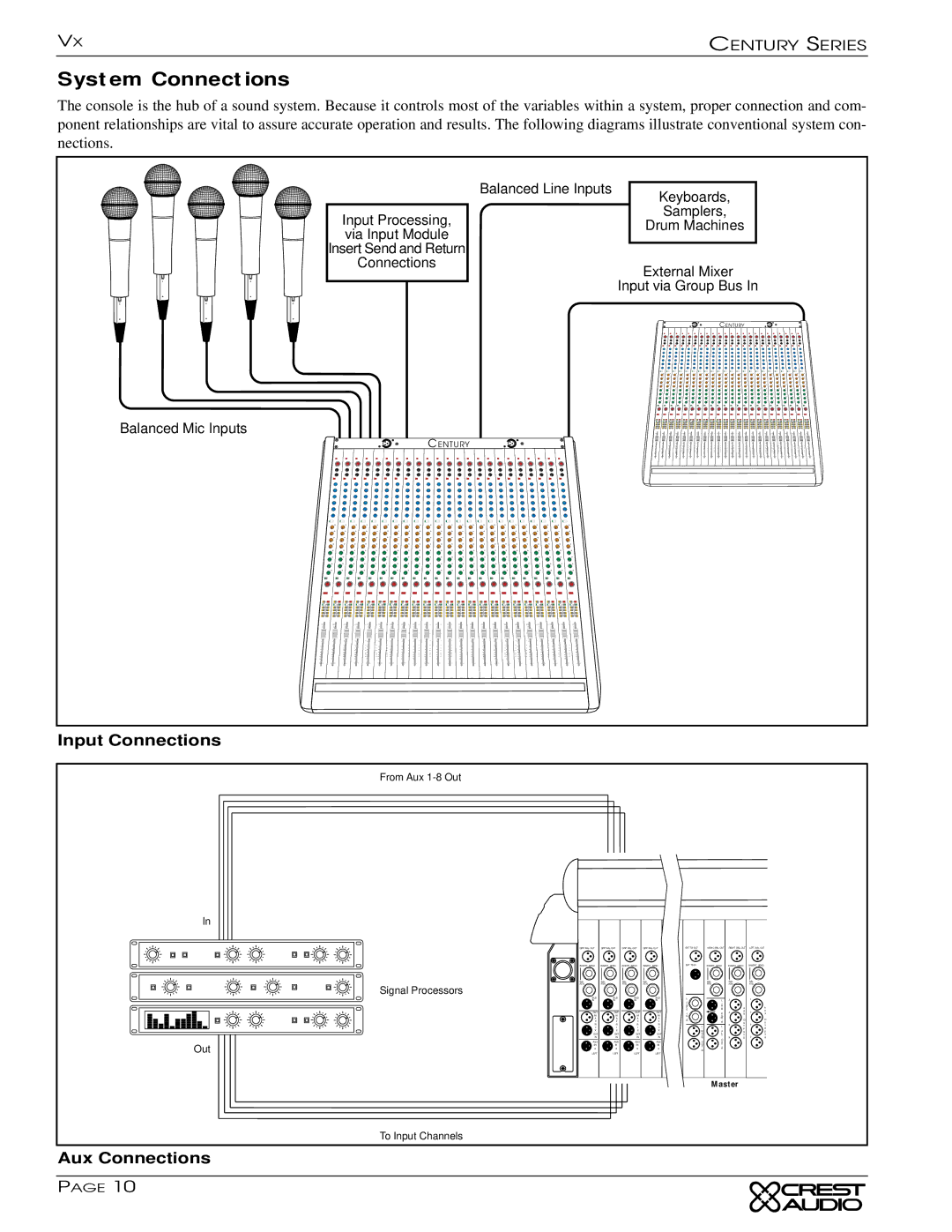 Peavey Century Series owner manual System Connections, Input Connections 