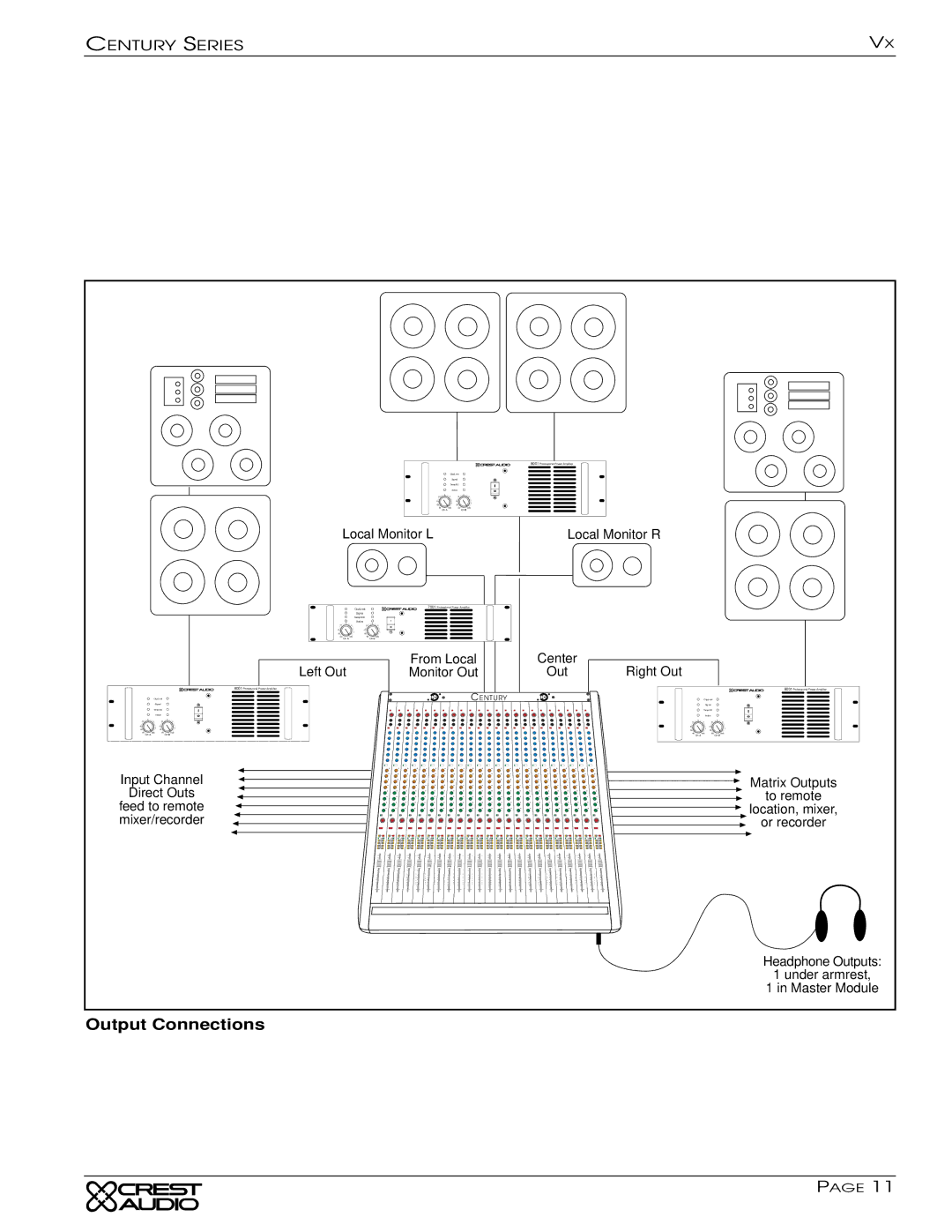 Peavey Century Series owner manual Output Connections 