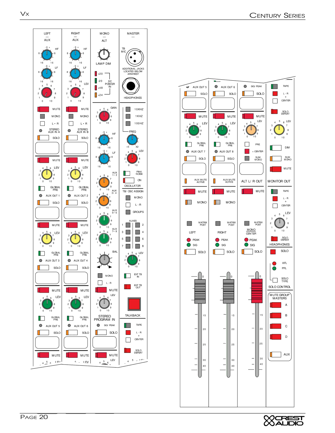 Peavey Century Series owner manual Program 