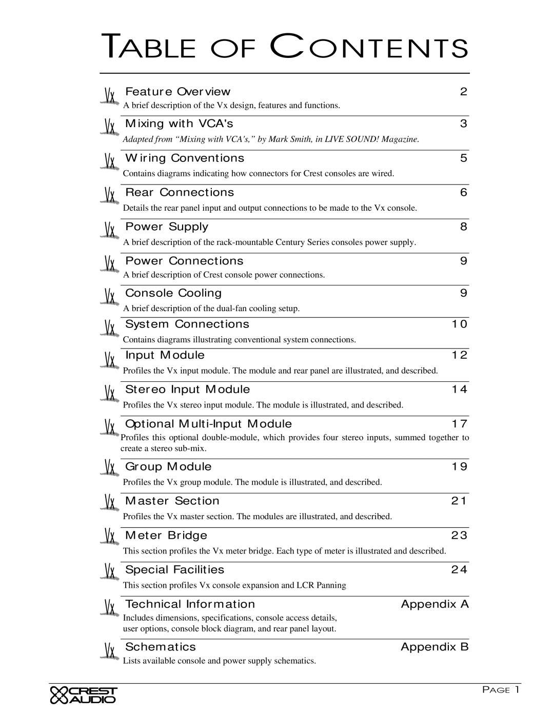 Peavey Century Series owner manual Table of Contents 