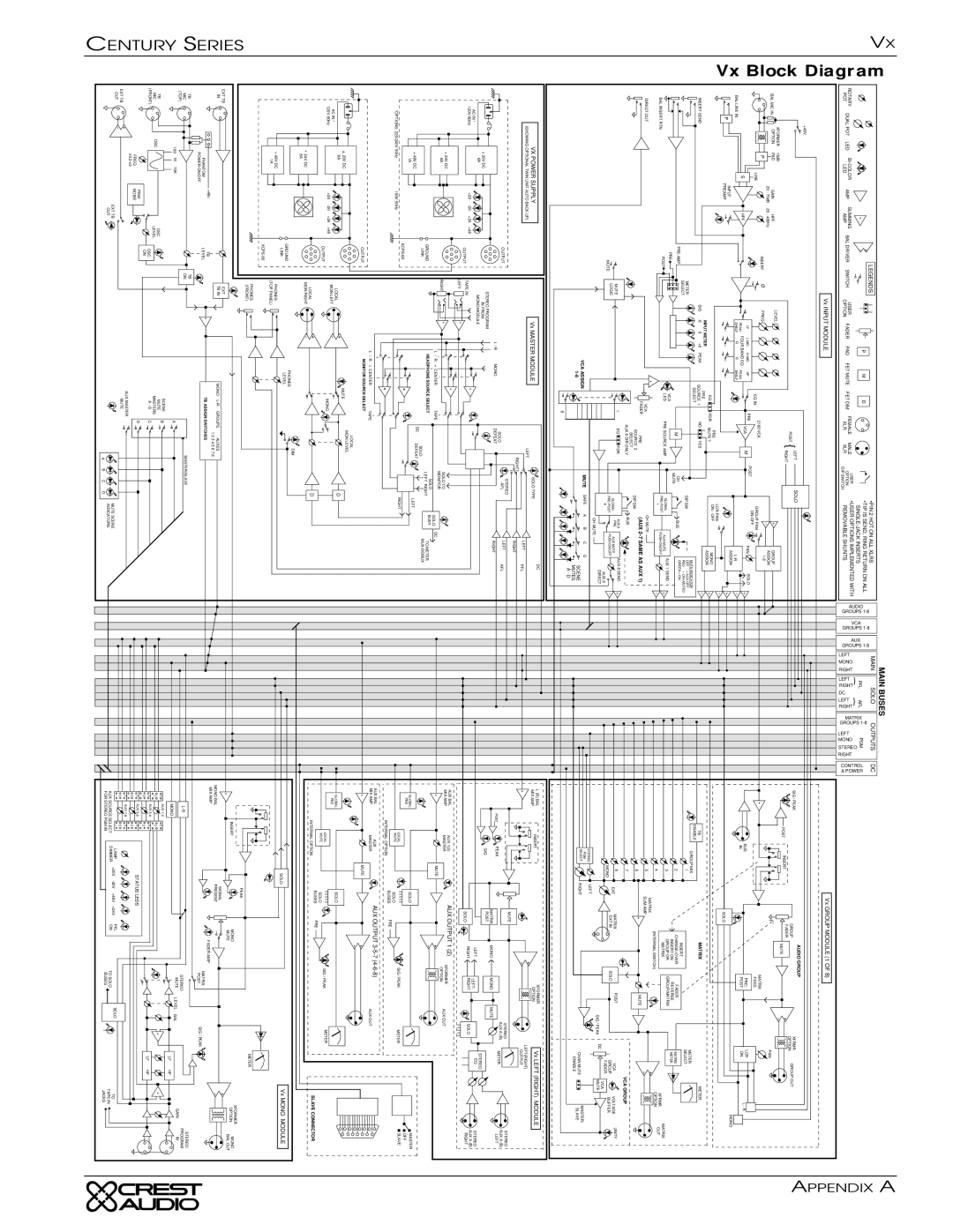 Peavey Century Series owner manual DiagramVx Block 