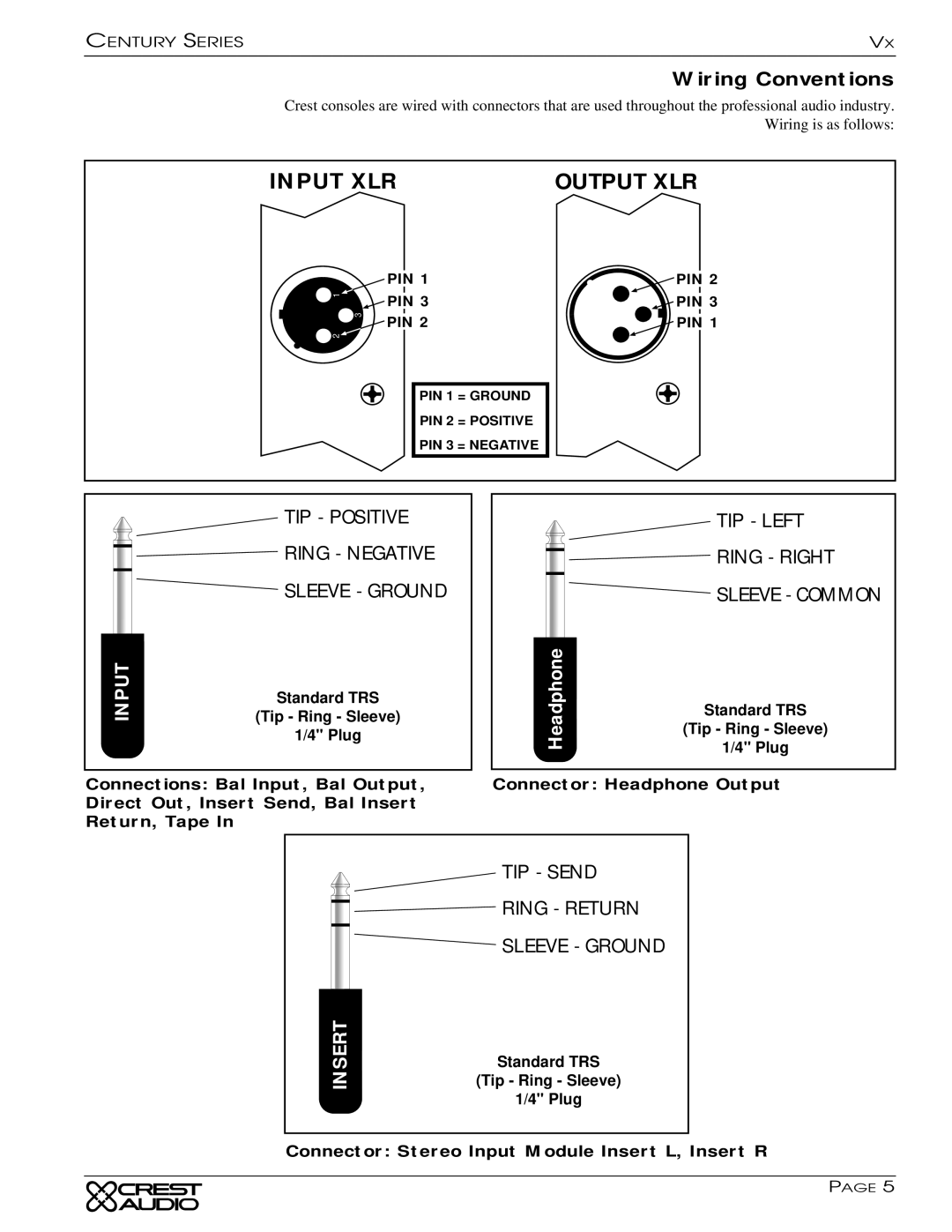 Peavey Century Series Wiring Conventions, TIP Positive Ring Negative Sleeve Ground, TIP Left Ring Right Sleeve Common 