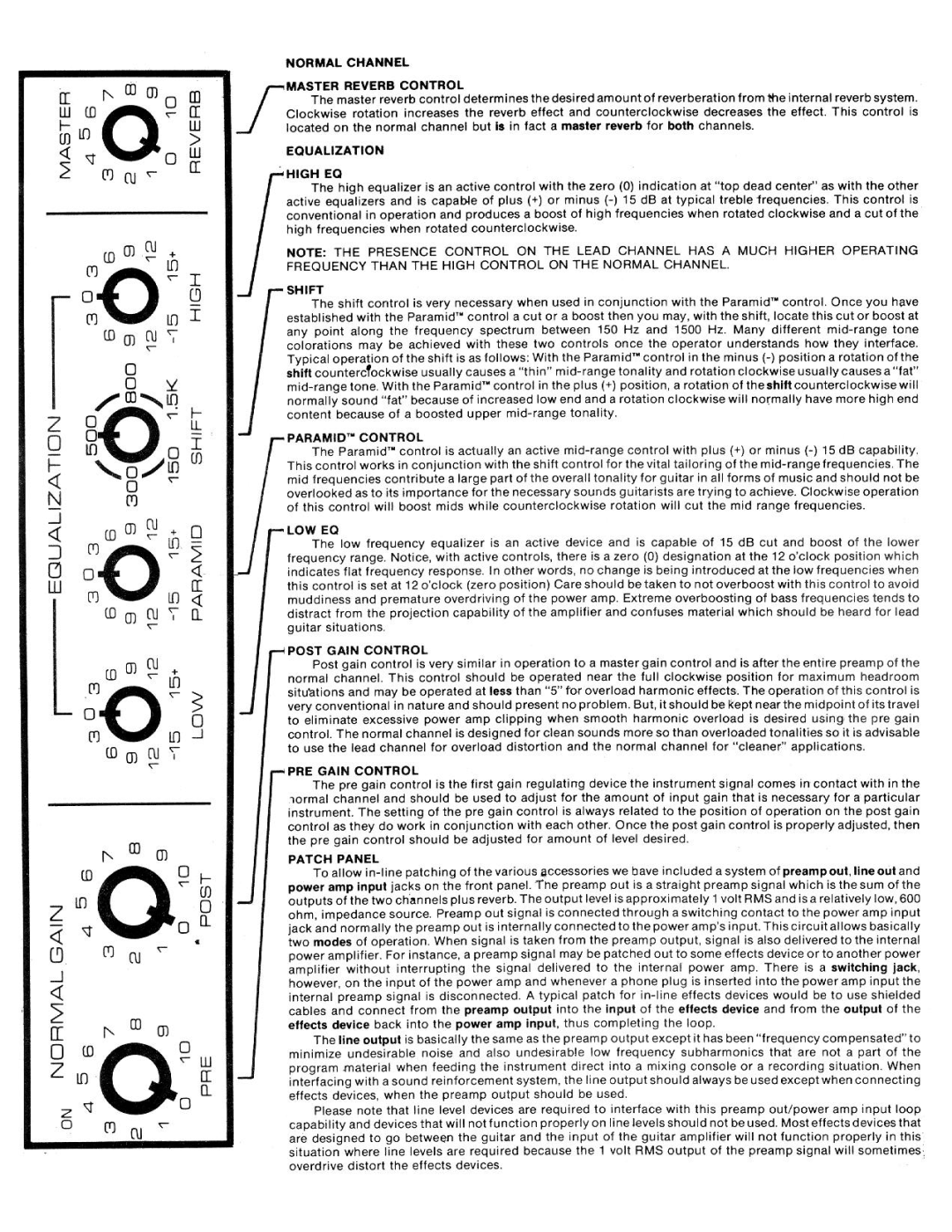 Peavey Citation manual 