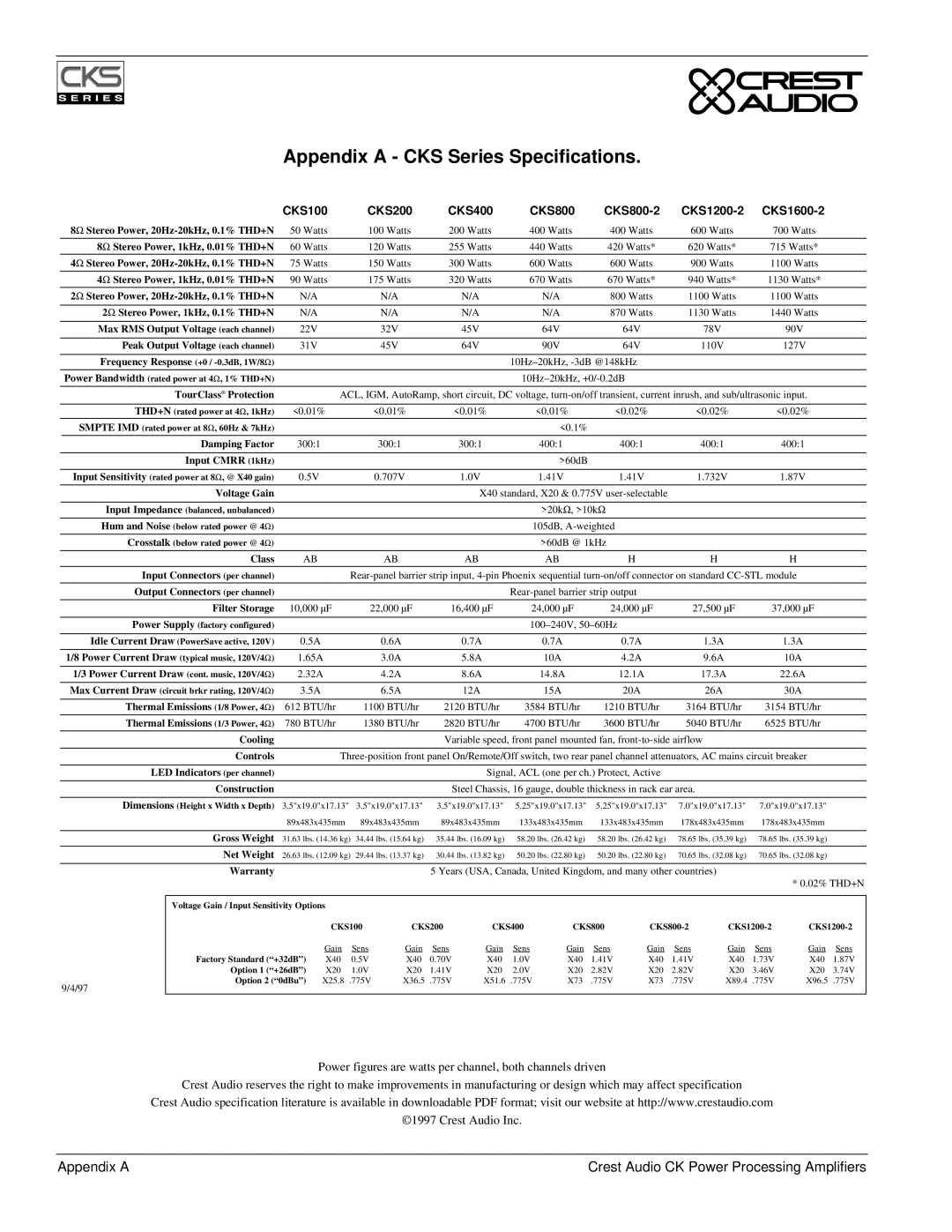 Peavey CKX Series Appendix a CKS Series Specifications, CKS100 CKS200 CKS400 CKS800 CKS800-2 CKS1200-2 CKS1600-2 