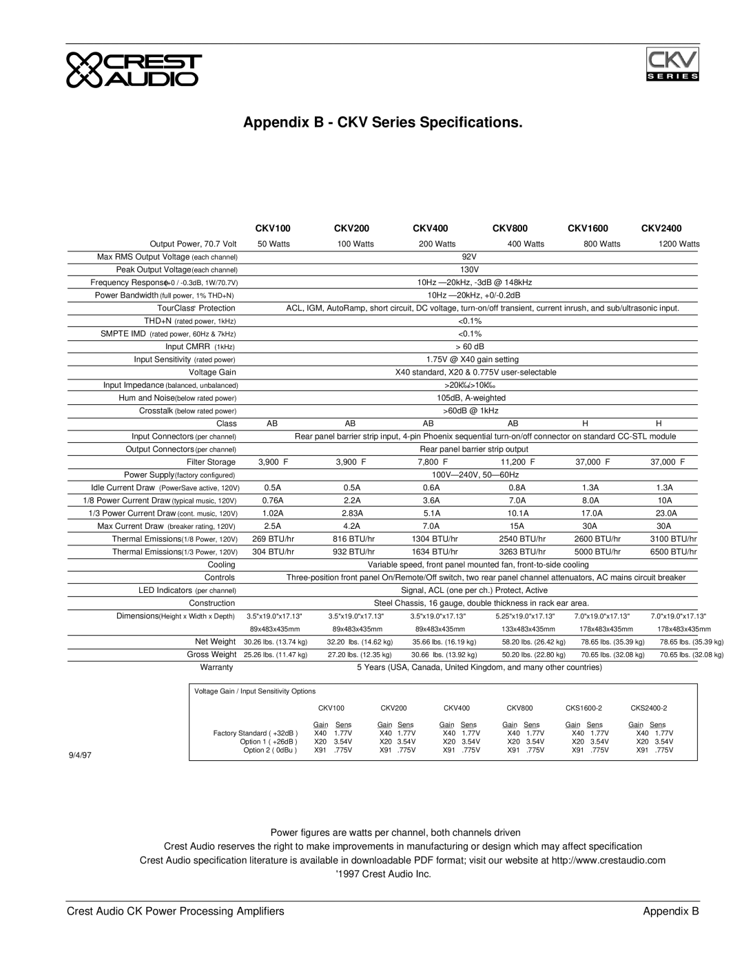 Peavey CKS Series, CKX Series owner manual Appendix B CKV Series Specifications, CKV2400 