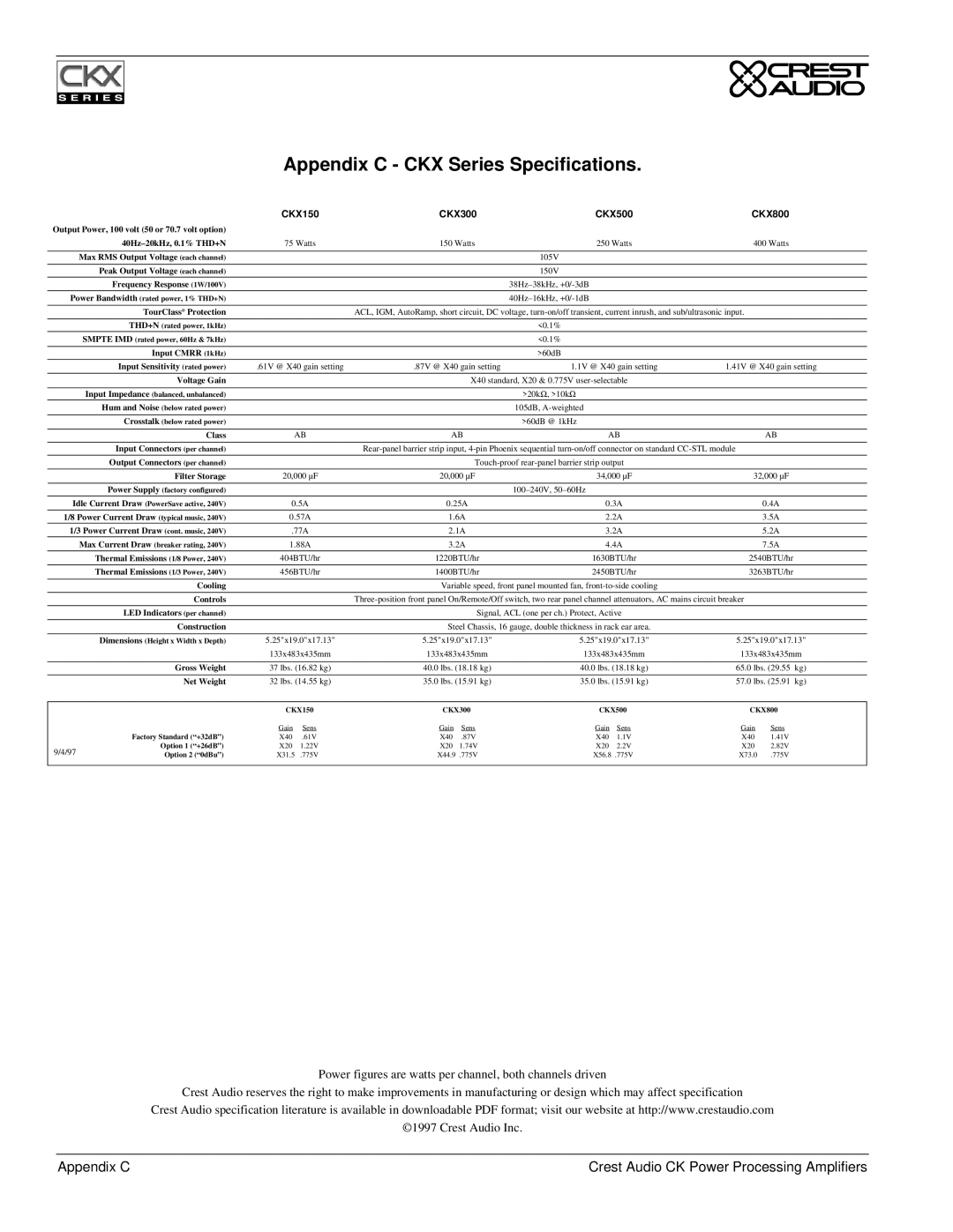 Peavey CKS Series, CKV Series owner manual Appendix C CKX Series Specifications, CKX800 