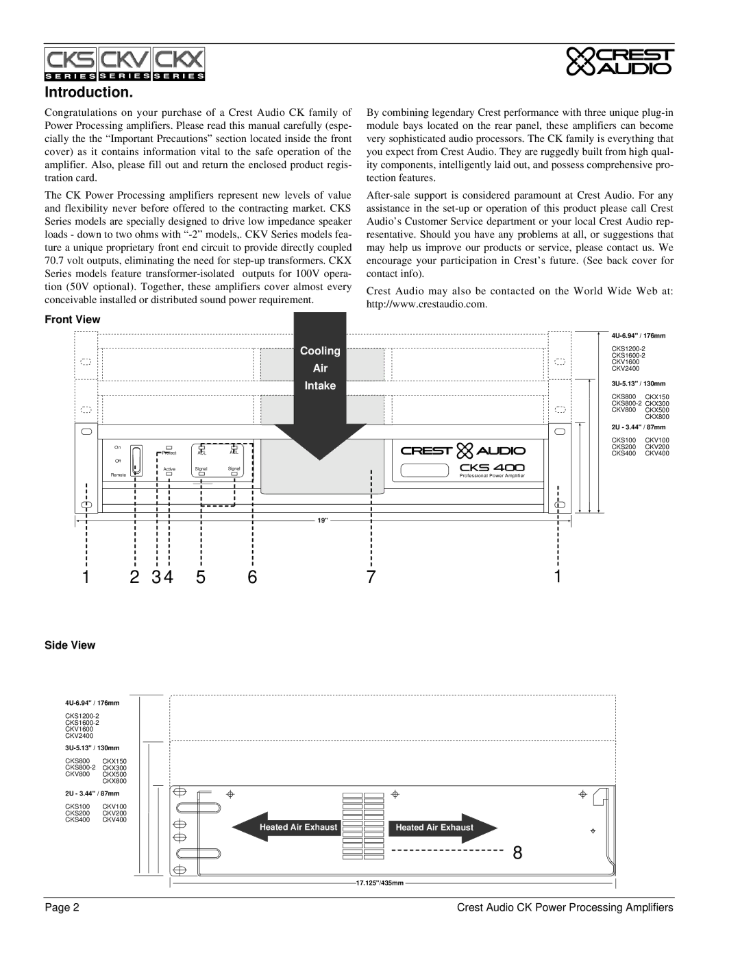 Peavey CKS Series, CKV Series, CKX Series owner manual Introduction, Front View, Side View 