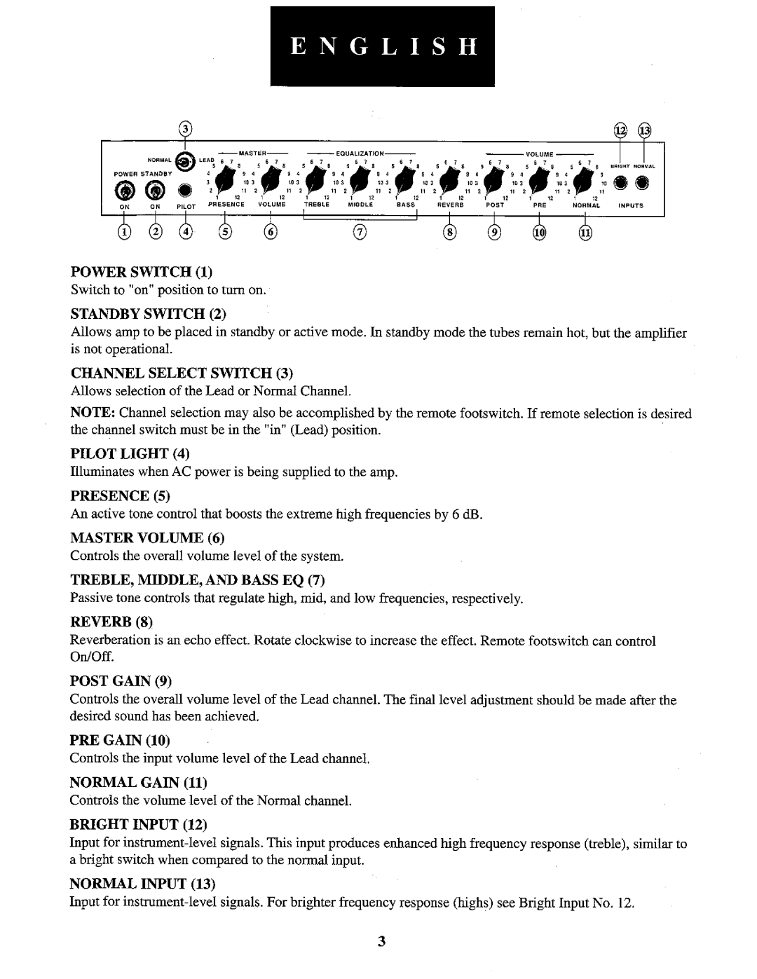 Peavey Classic 100 manual 