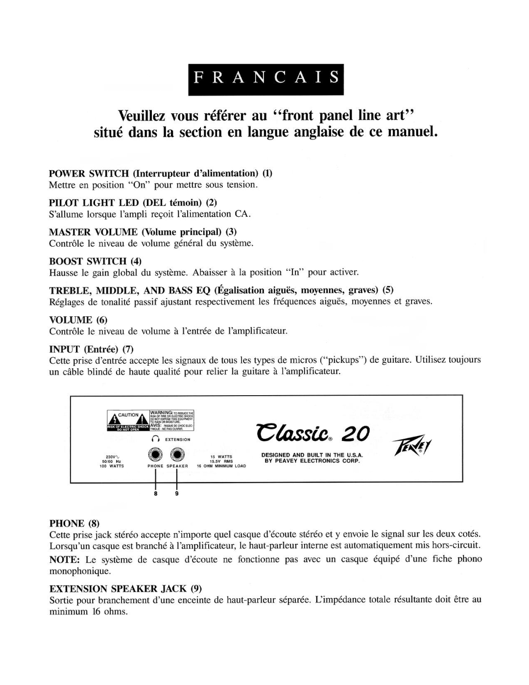 Peavey Classic 20 manual 