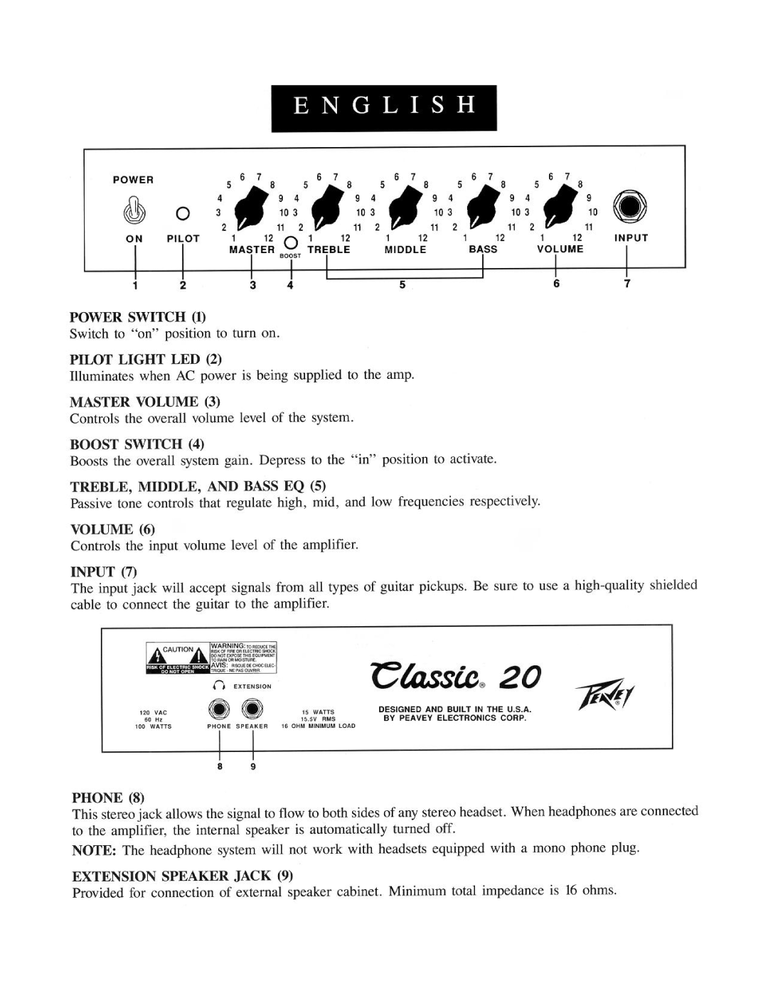 Peavey Classic 20 manual 
