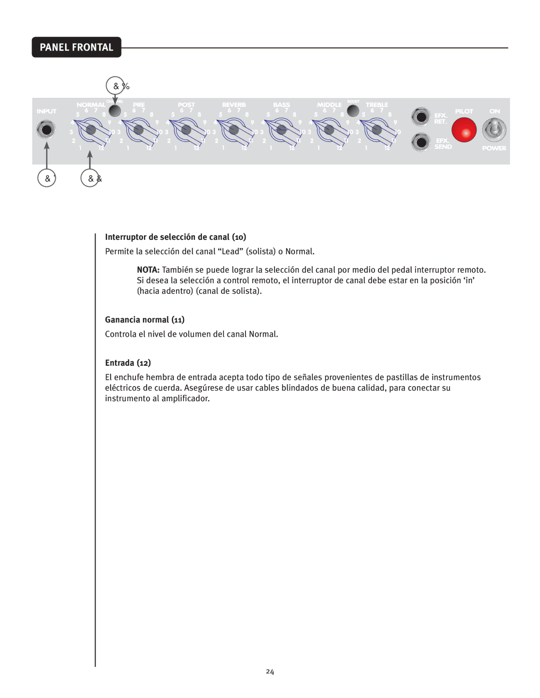 Peavey Classic 30 manual Interruptor de selección de canal, Ganancia normal, Entrada 