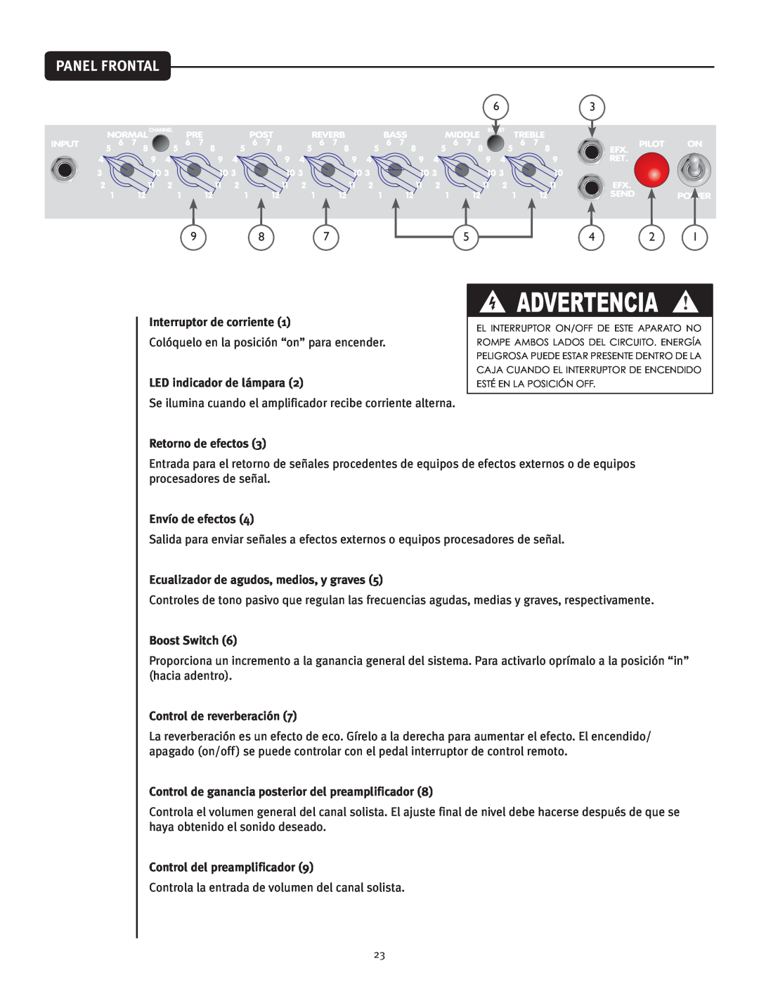 Peavey Classic 30 manual Panel Frontal, Advertencia, Interruptor de corriente, LED indicador de lámpara, Retorno de efectos 