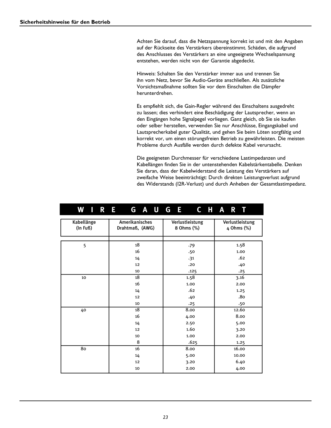 Peavey CM2208, CM2204 owner manual Sicherheitshinweise für den Betrieb 