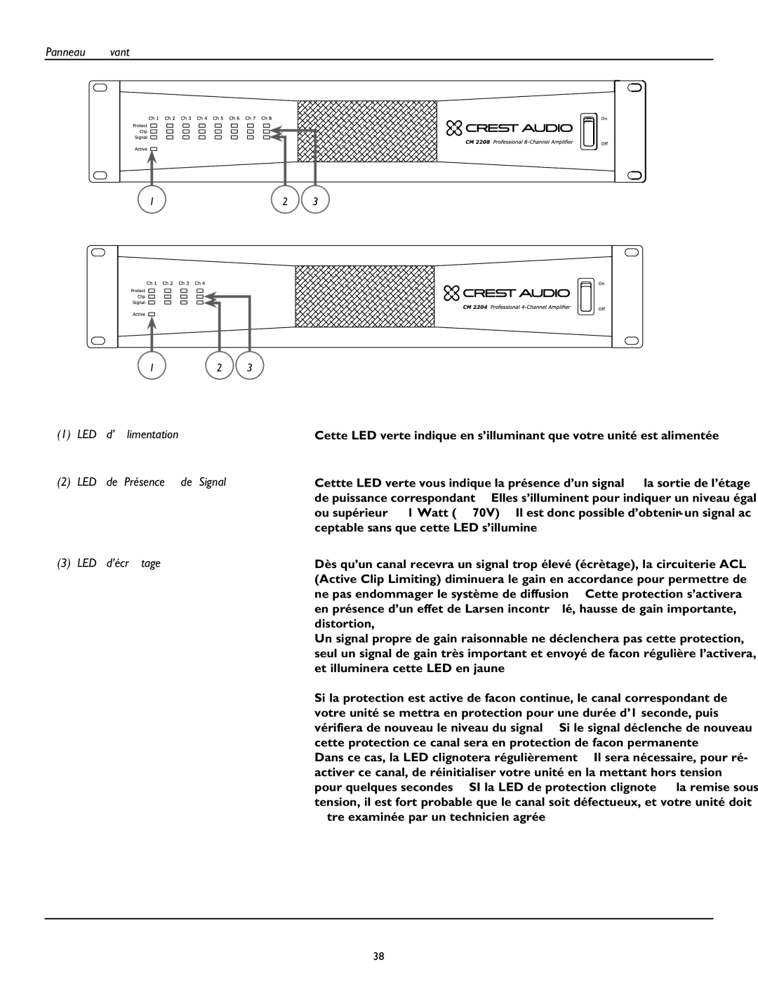 Peavey CM2204, CM2208 owner manual 