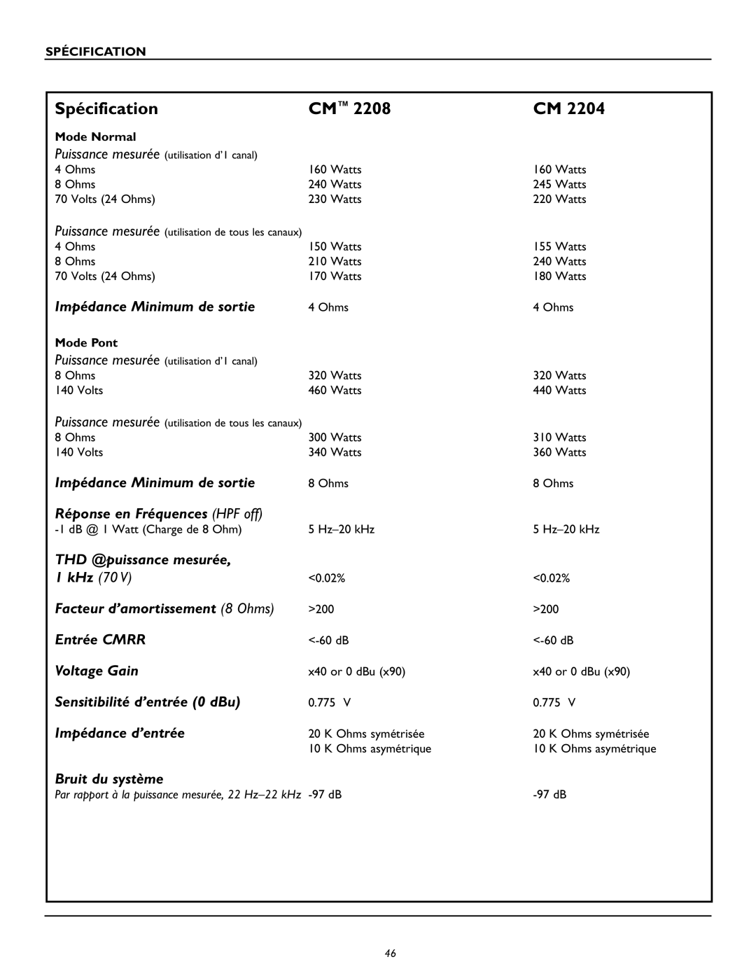 Peavey CM2204, CM2208 owner manual Impédance Minimum de sortie, Réponse en Fréquences HPF off, THD @puissance mesurée‚ 