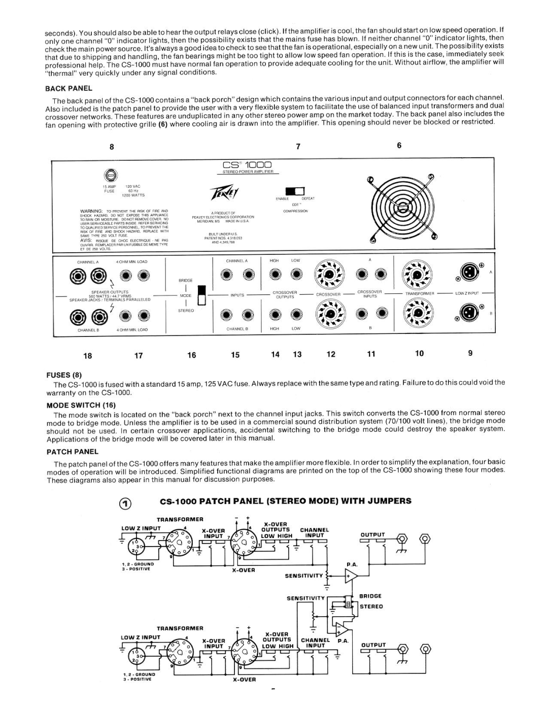 Peavey CS 1000 manual 