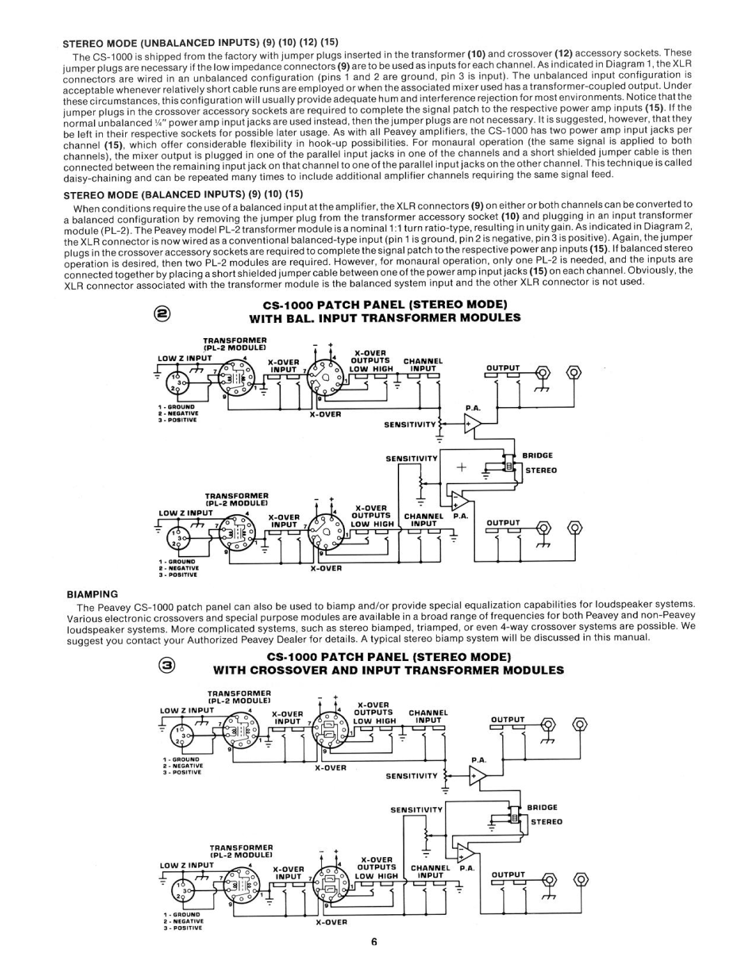 Peavey CS 1000 manual 