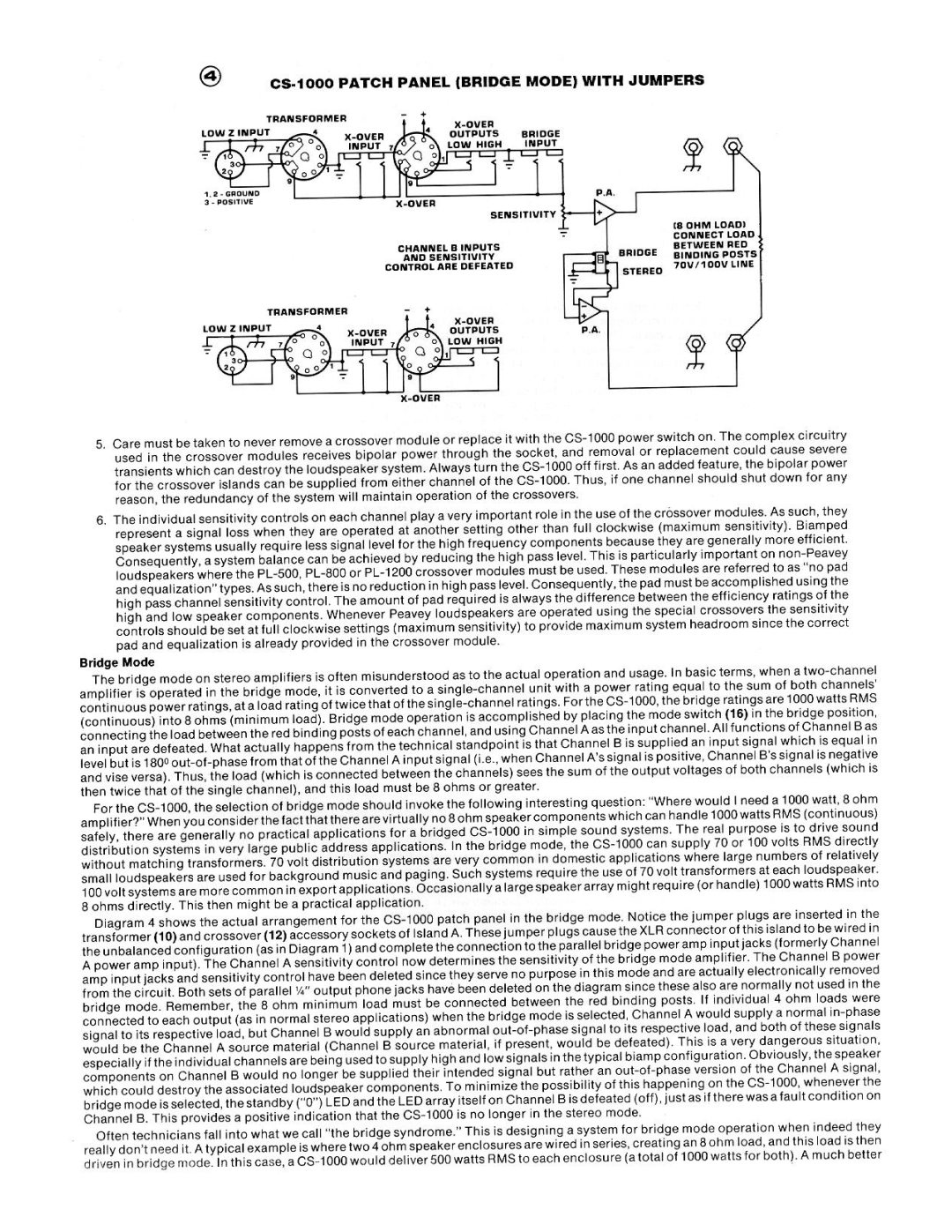 Peavey CS 1000 manual 