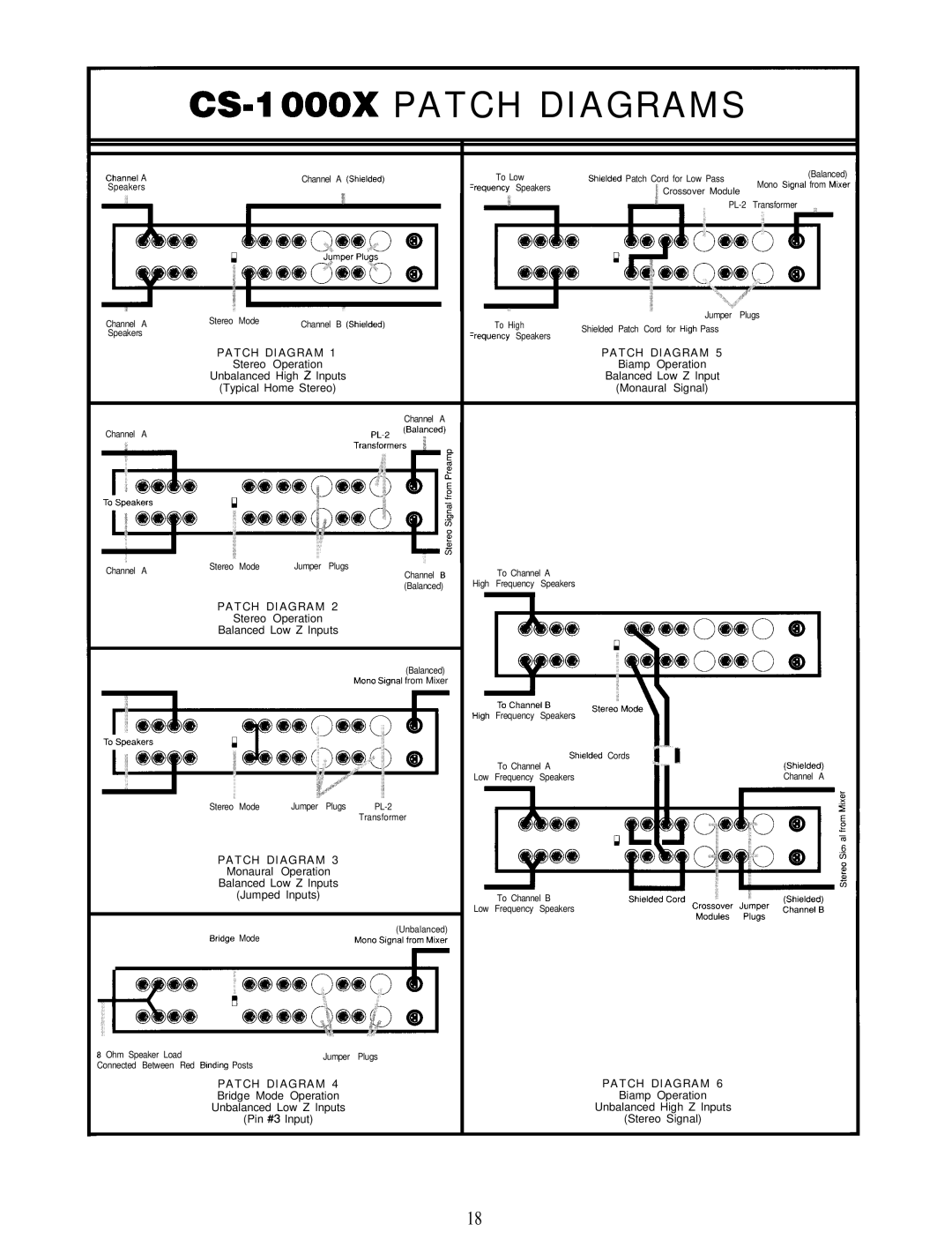 Peavey CS 1000X manual CS-1 000X Patch Diagrams 