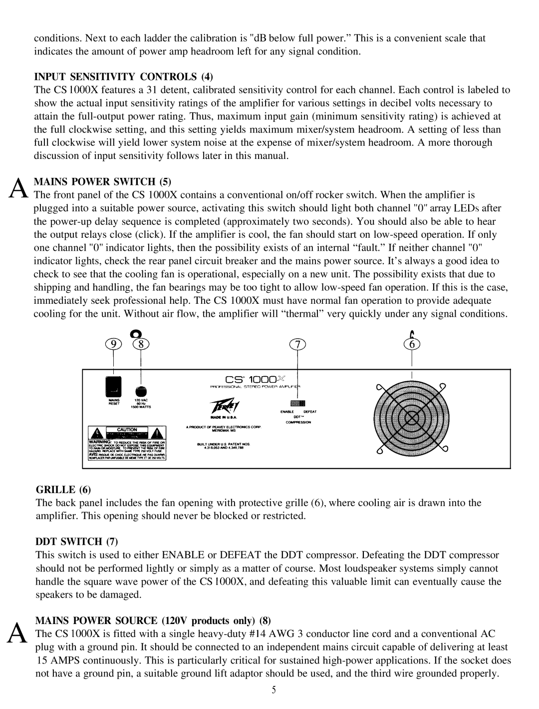Peavey CS 1000X manual Input Sensitivity Controls, Mains Power Switch, Grille, DDT Switch 