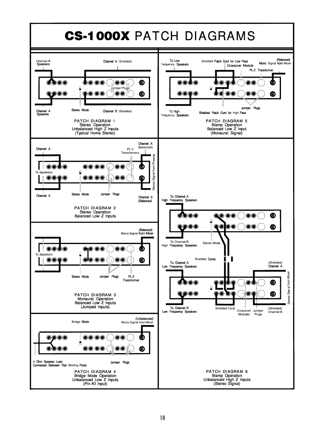 Peavey CS 1000X manual CS-1000X PATCH DIAGRAMS, Patch Diagram 
