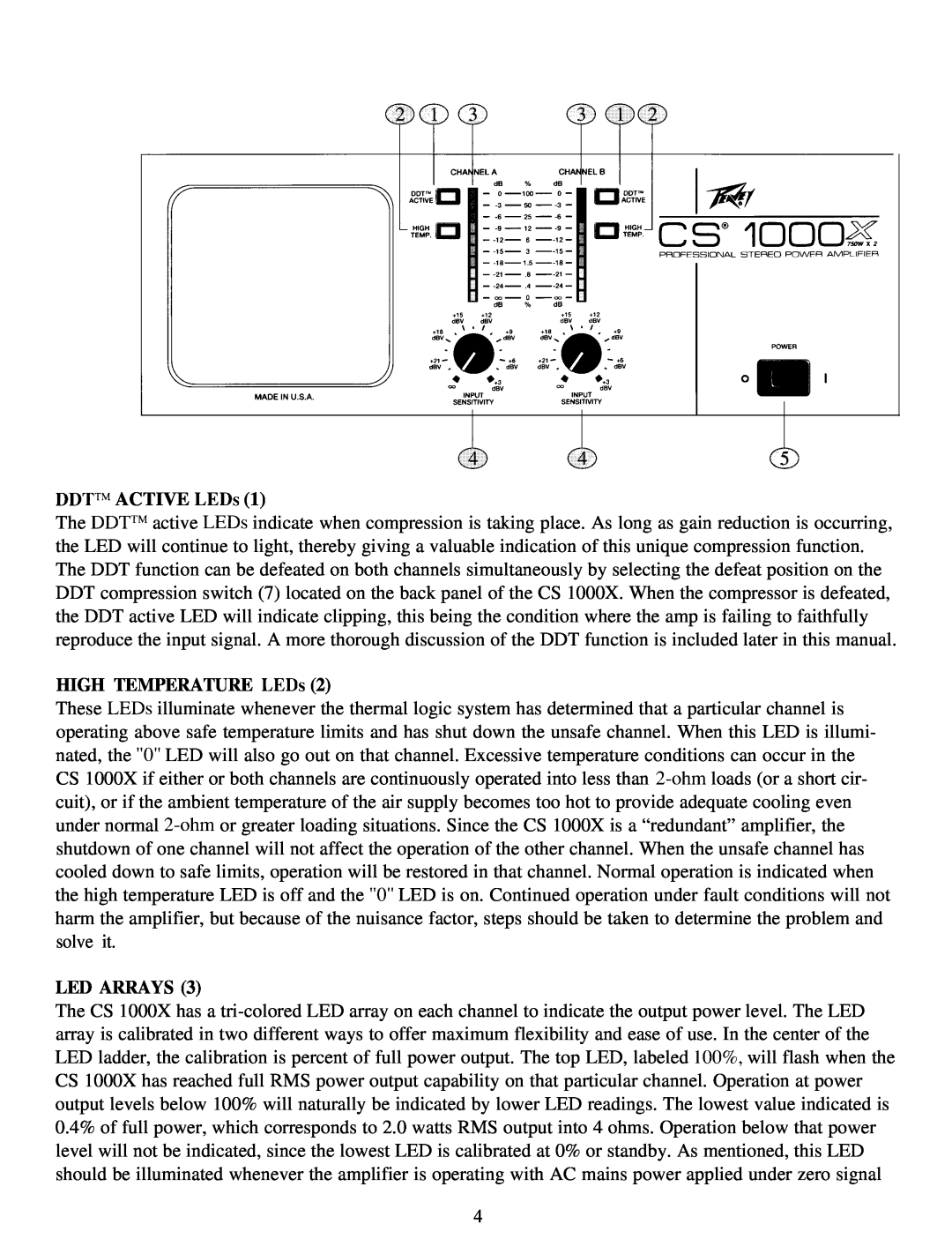 Peavey CS 1000X manual DDTTM ACTIVE LEDs, HIGH TEMPERATURE LEDs, Led Arrays 