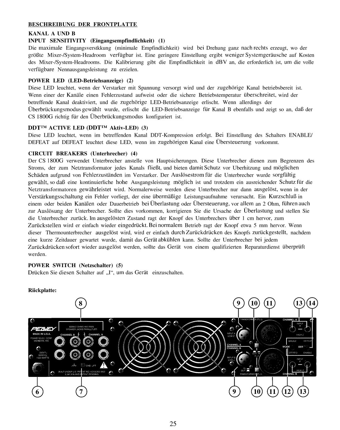 Peavey CS 1800G manual Beschreibung DER Frontplatte Kanal a UND B 