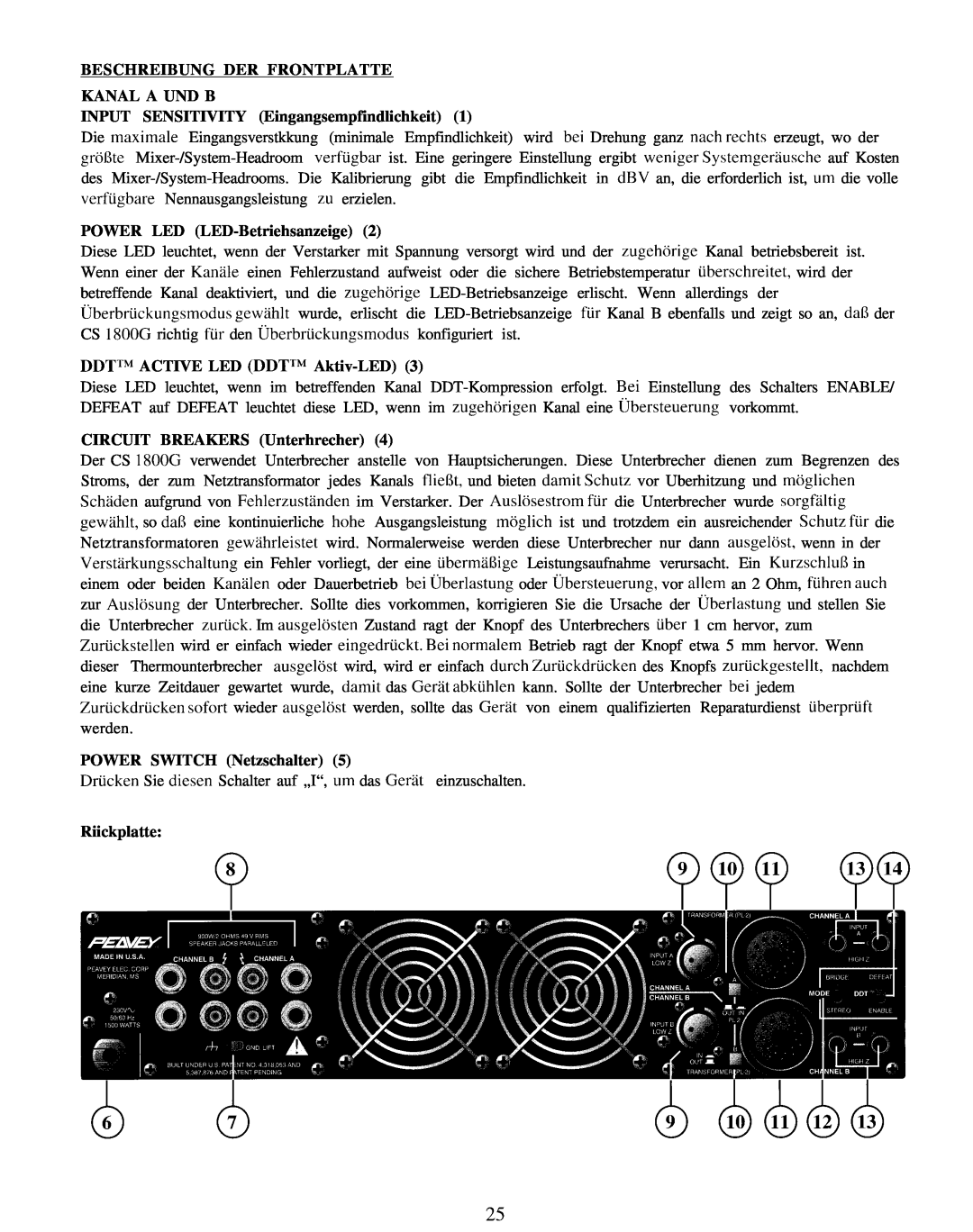 Peavey CS 1800G manual Beschreibung Der Frontplatte Kanal A Und B, INPUT SENSITIVITY Eingangsempfindlichkeit, Riickplatte 